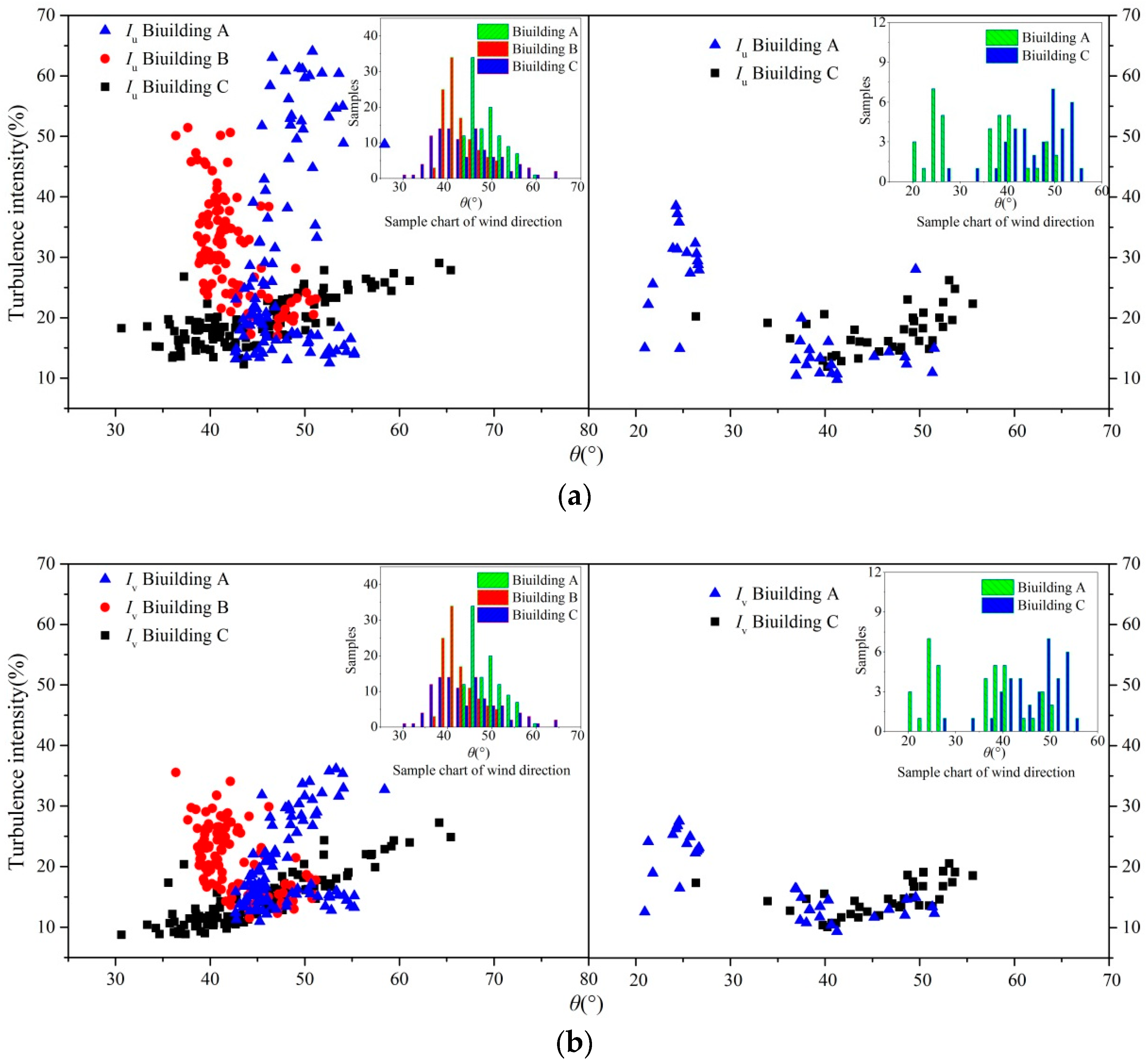 Applsci 09 00367 g008