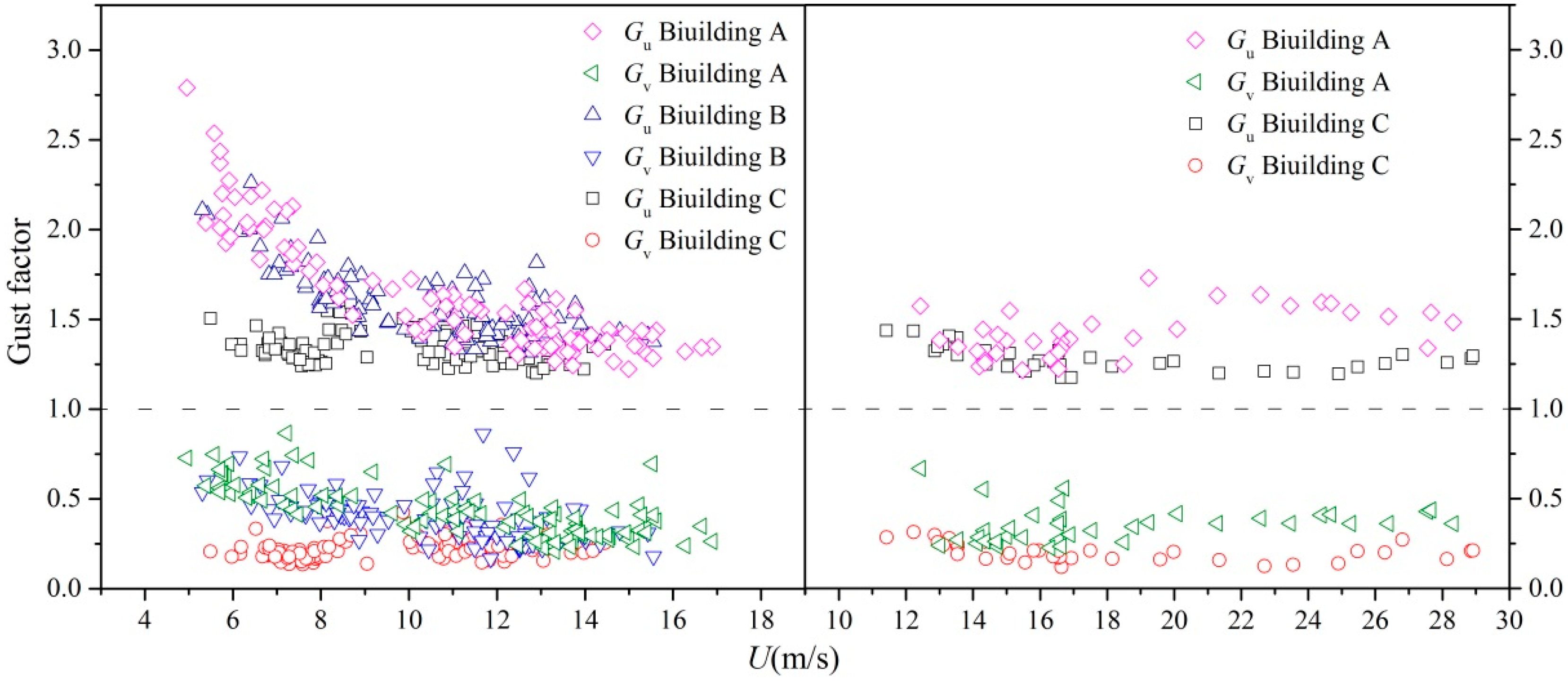 Applsci 09 00367 g009