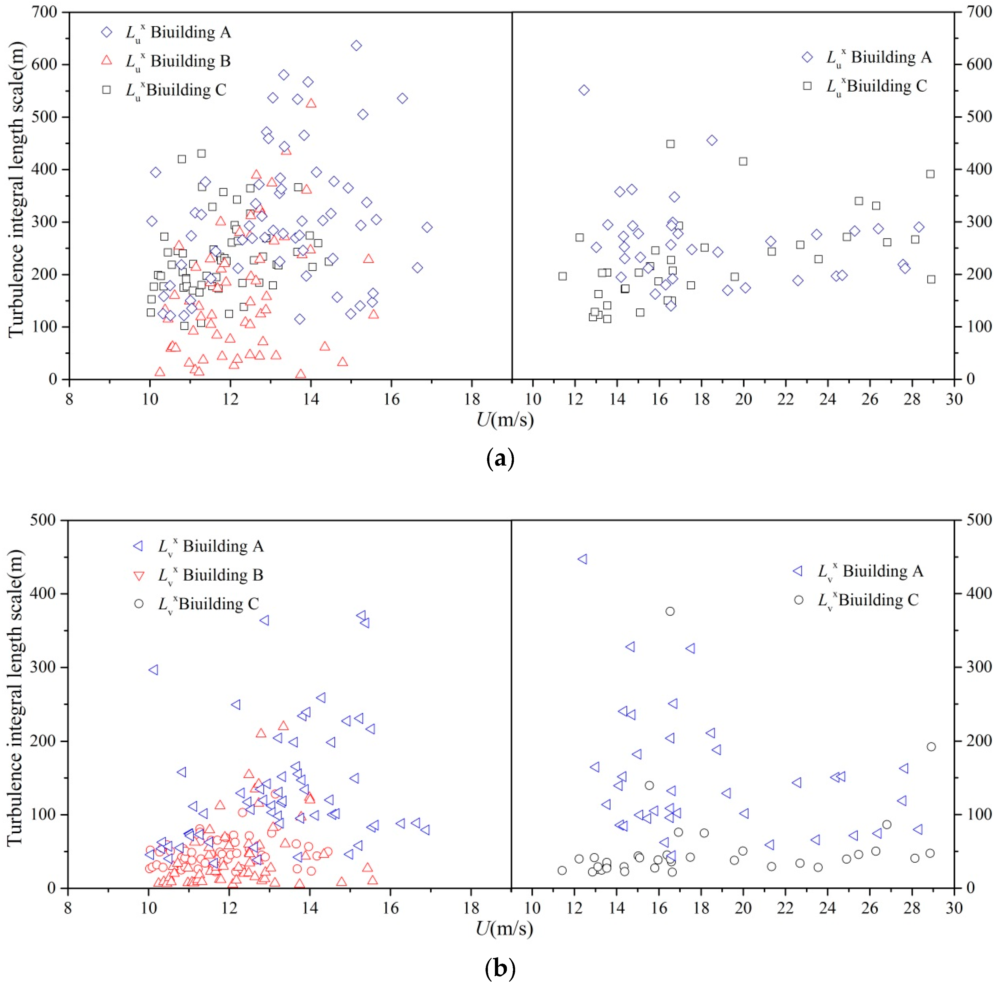 Applsci 09 00367 g011