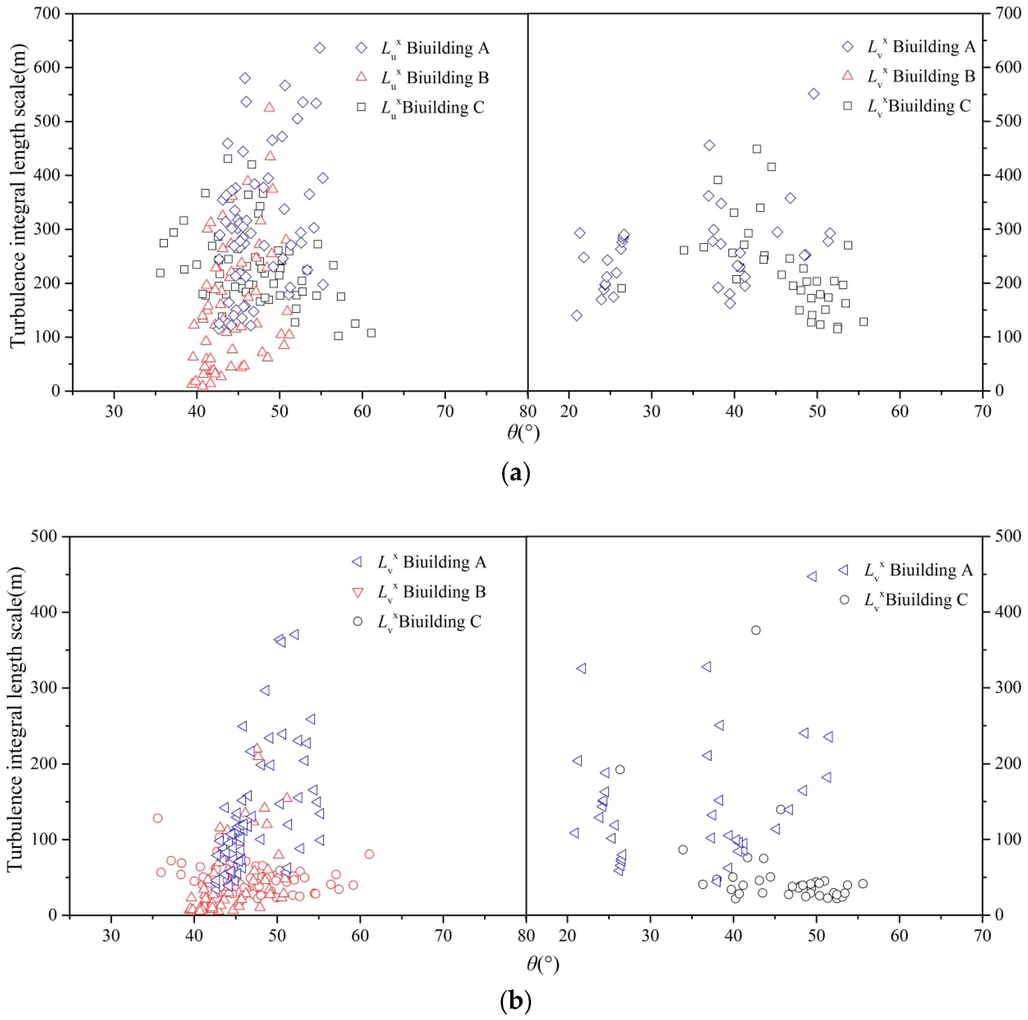 Applsci 09 00367 g012