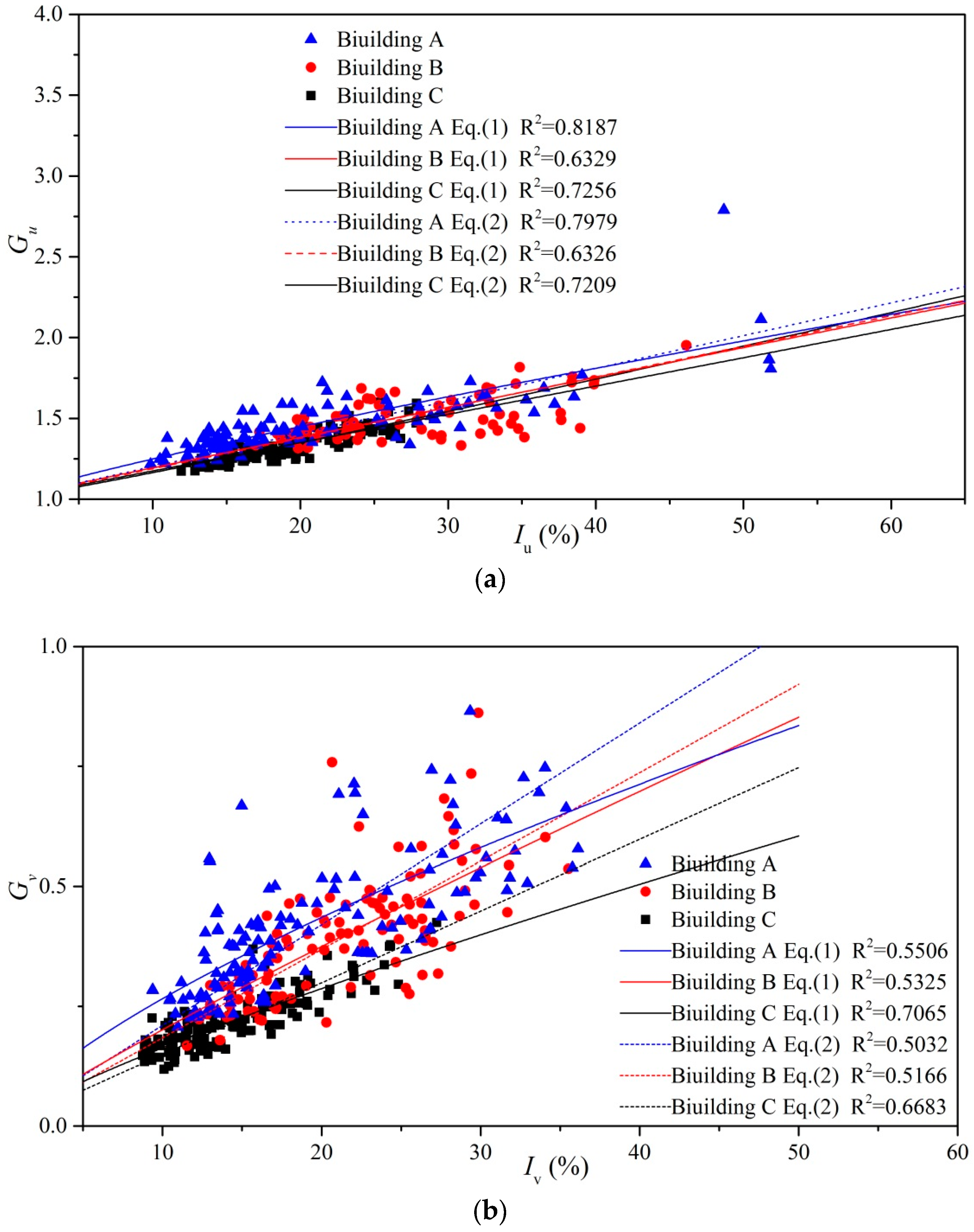 Applsci 09 00367 g013