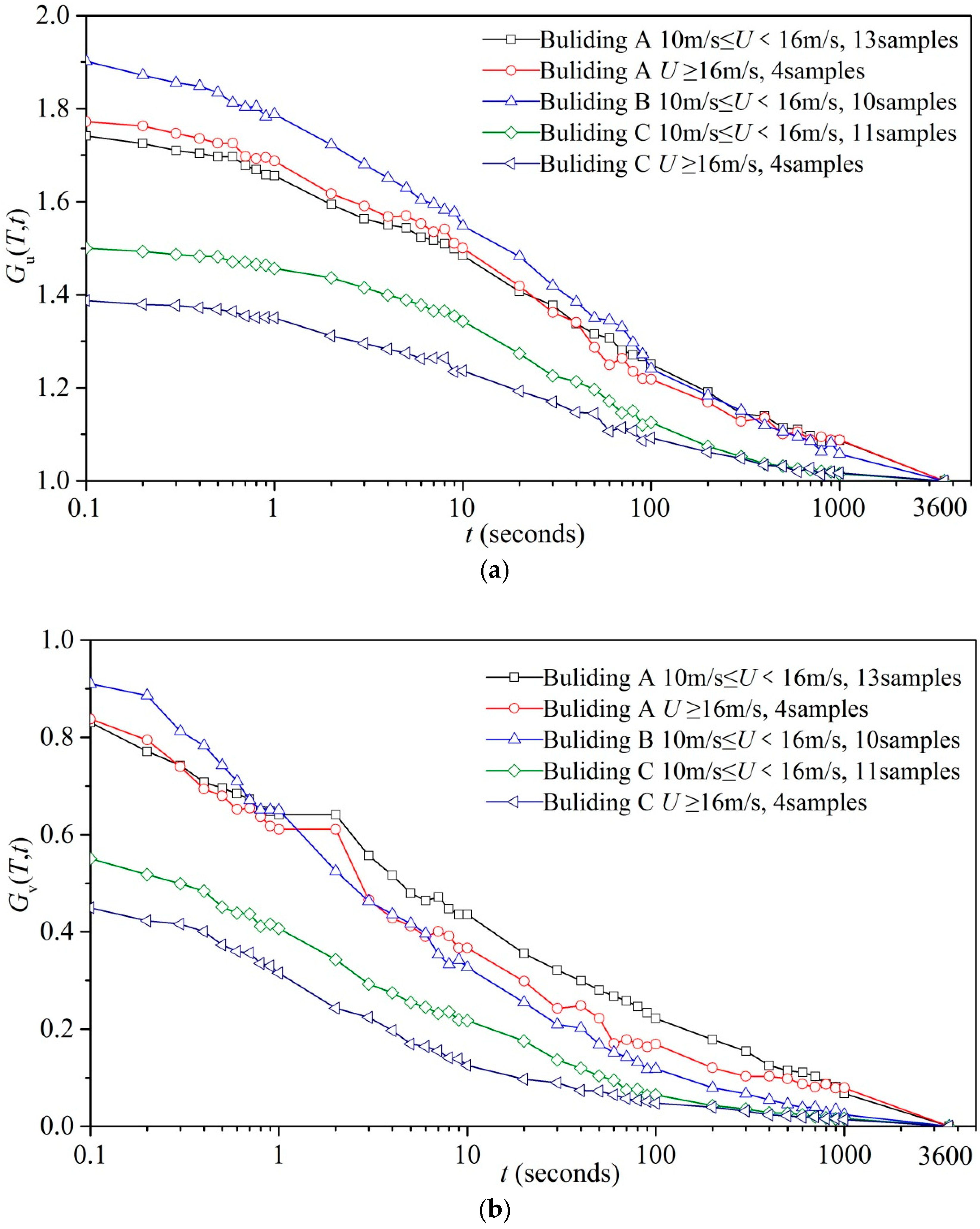 Applsci 09 00367 g015