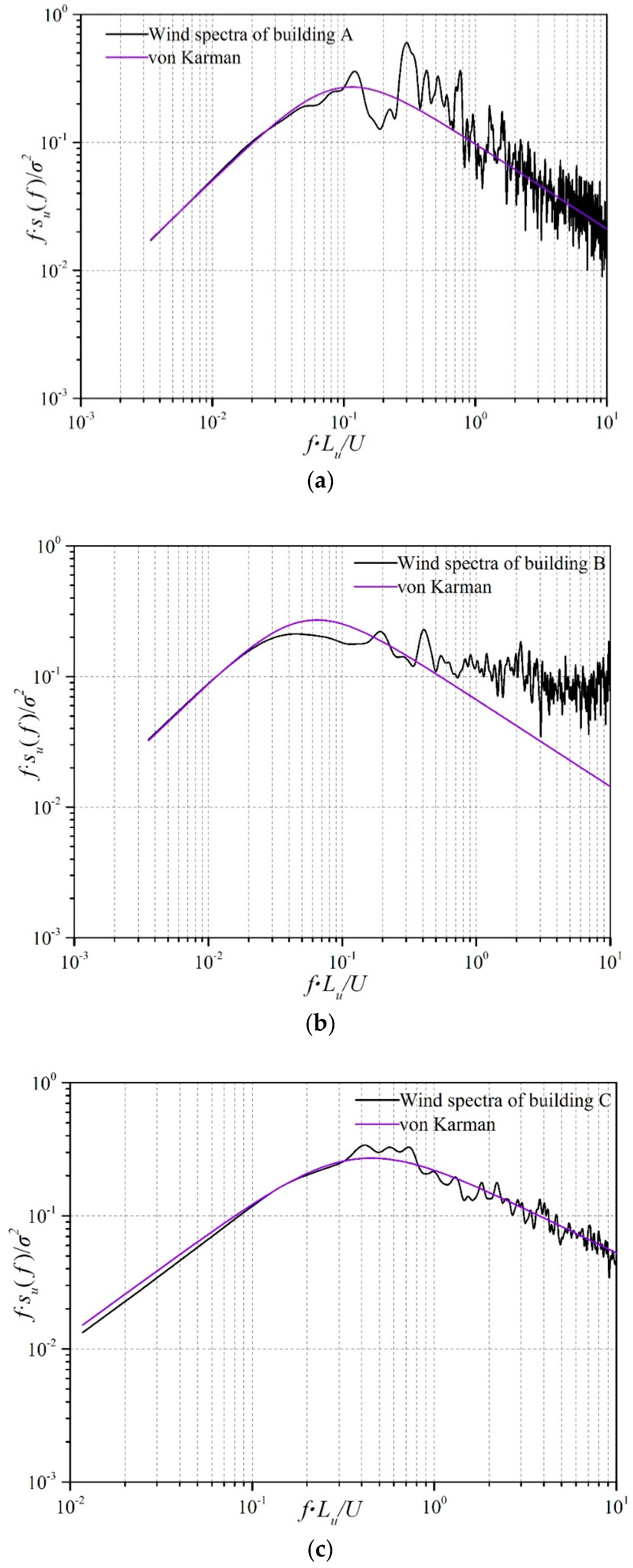 Applsci 09 00367 g016