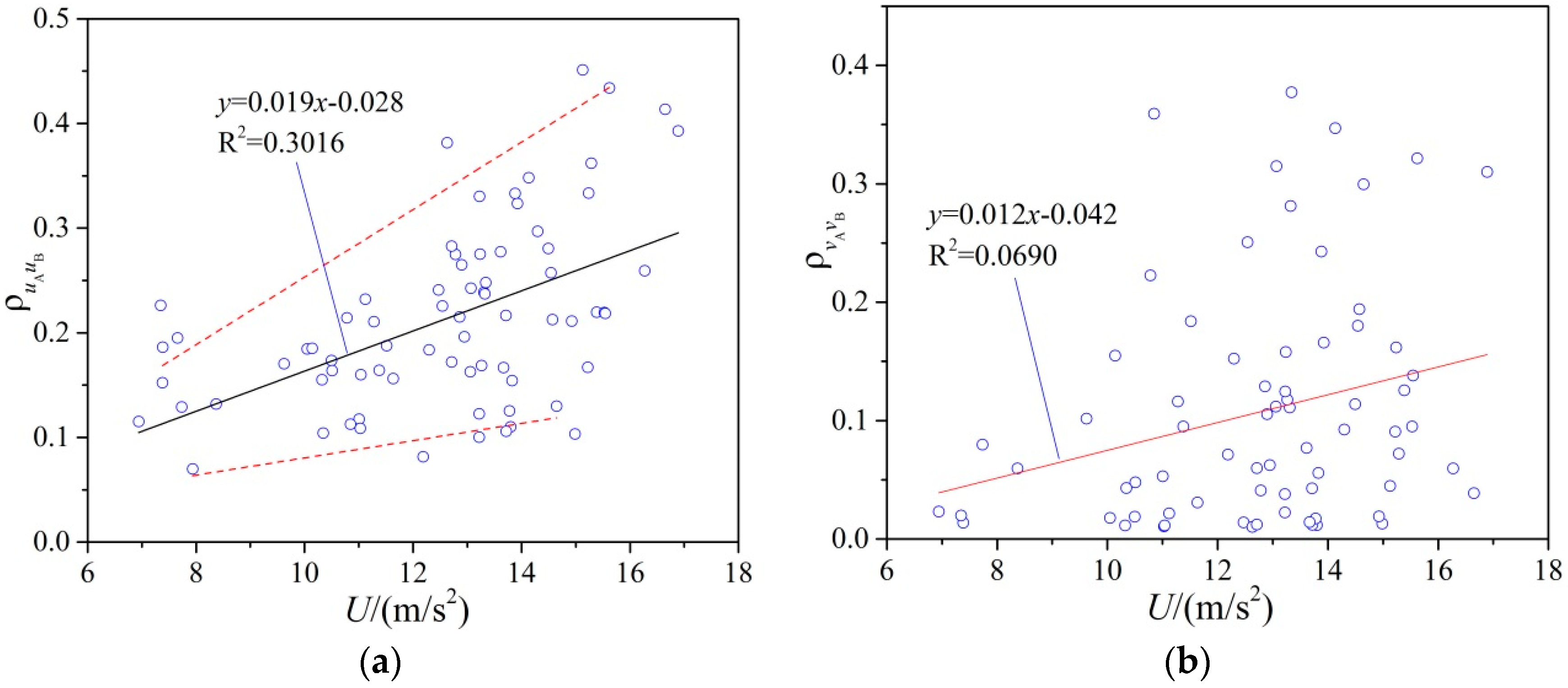 Applsci 09 00367 g017