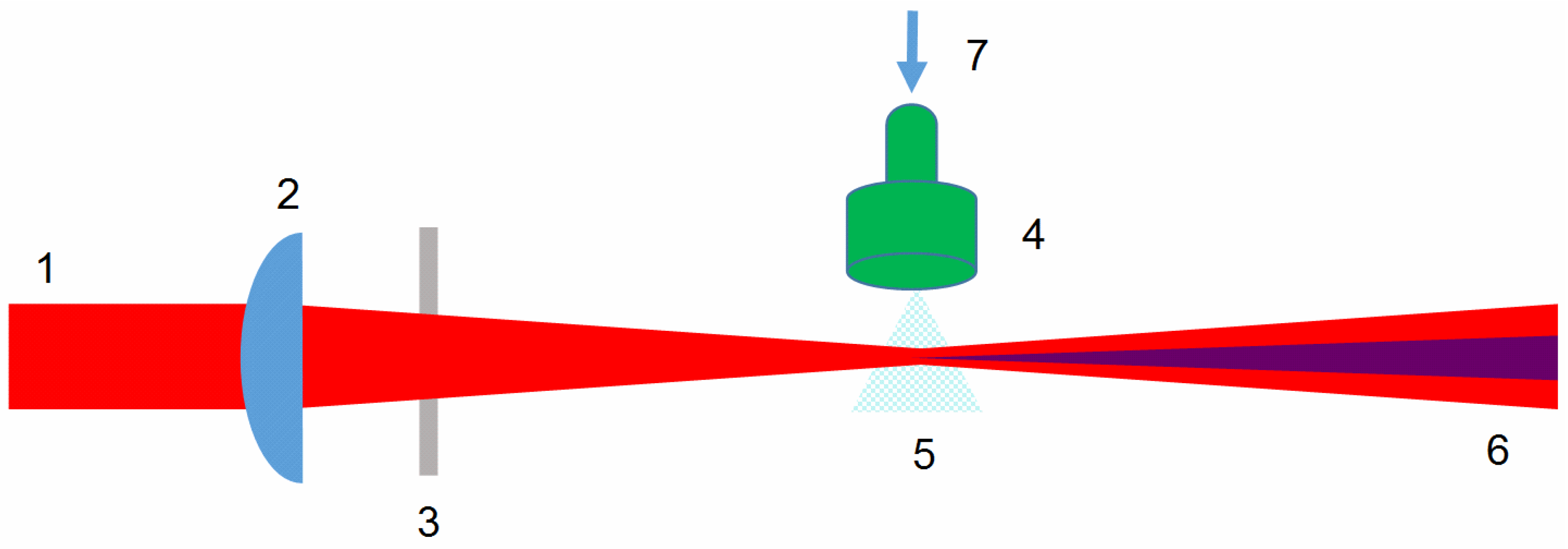 Applsci 09 00370 g003 Applsci 09 00370 g003