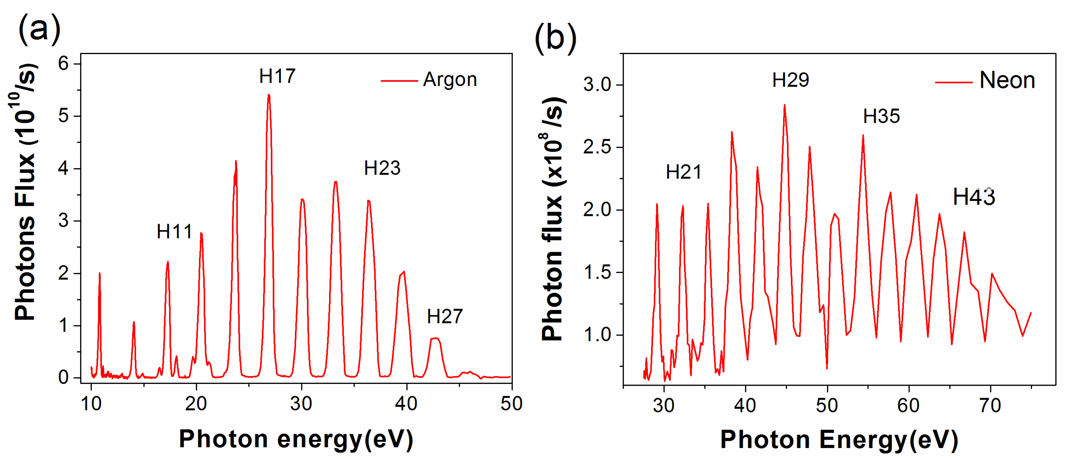 Applsci 09 00370 g007 Applsci 09 00370 g007