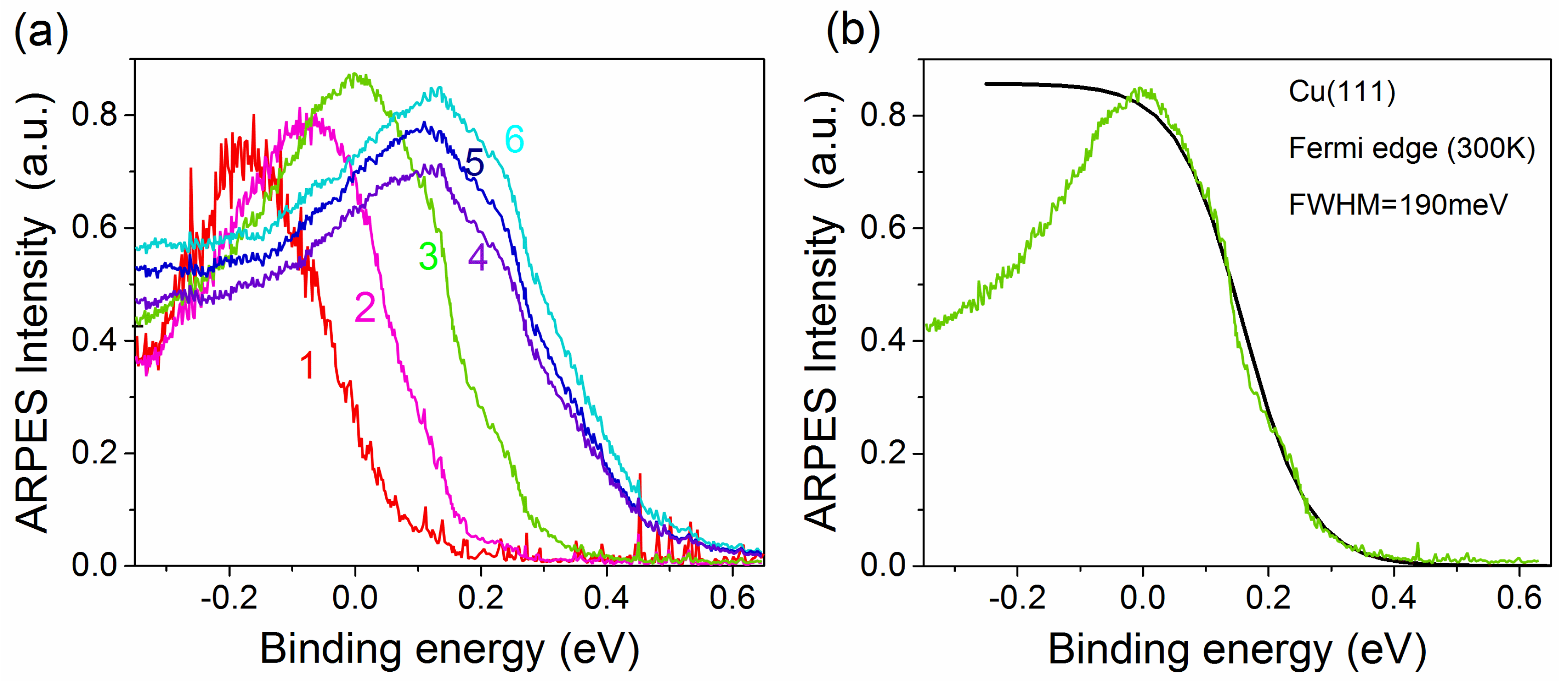 Applsci 09 00370 g011 Applsci 09 00370 g011