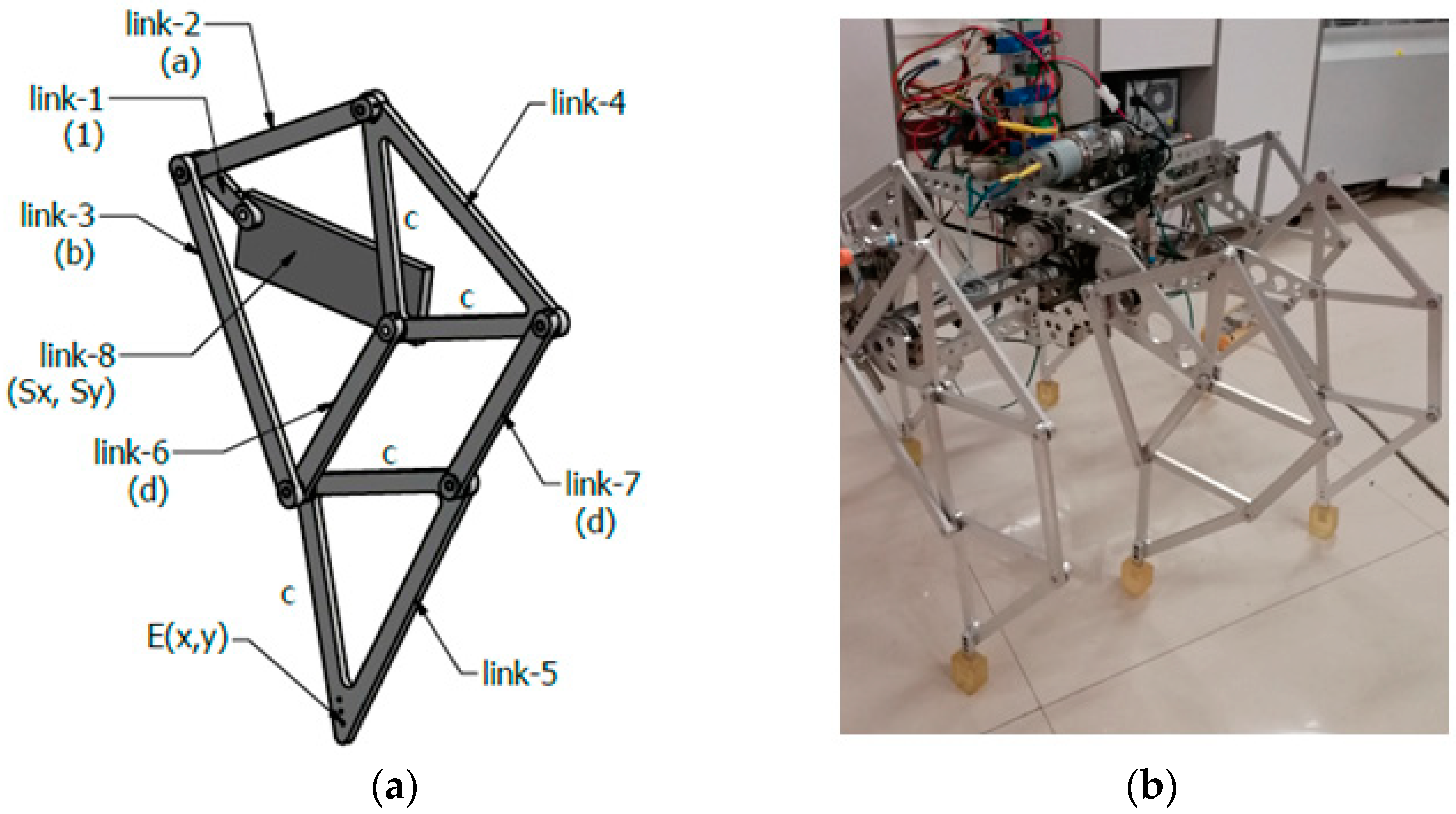 Applsci 09 00371 g001