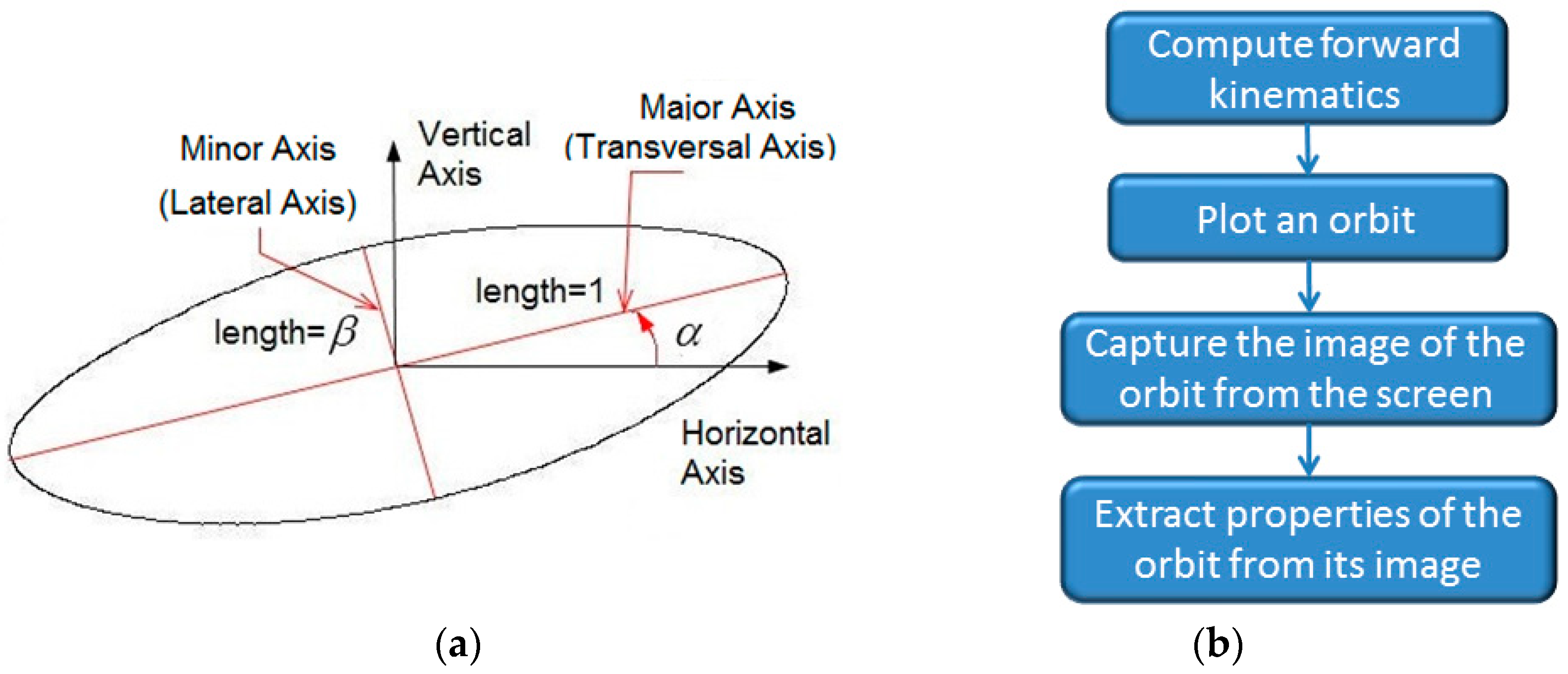 Applsci 09 00371 g007