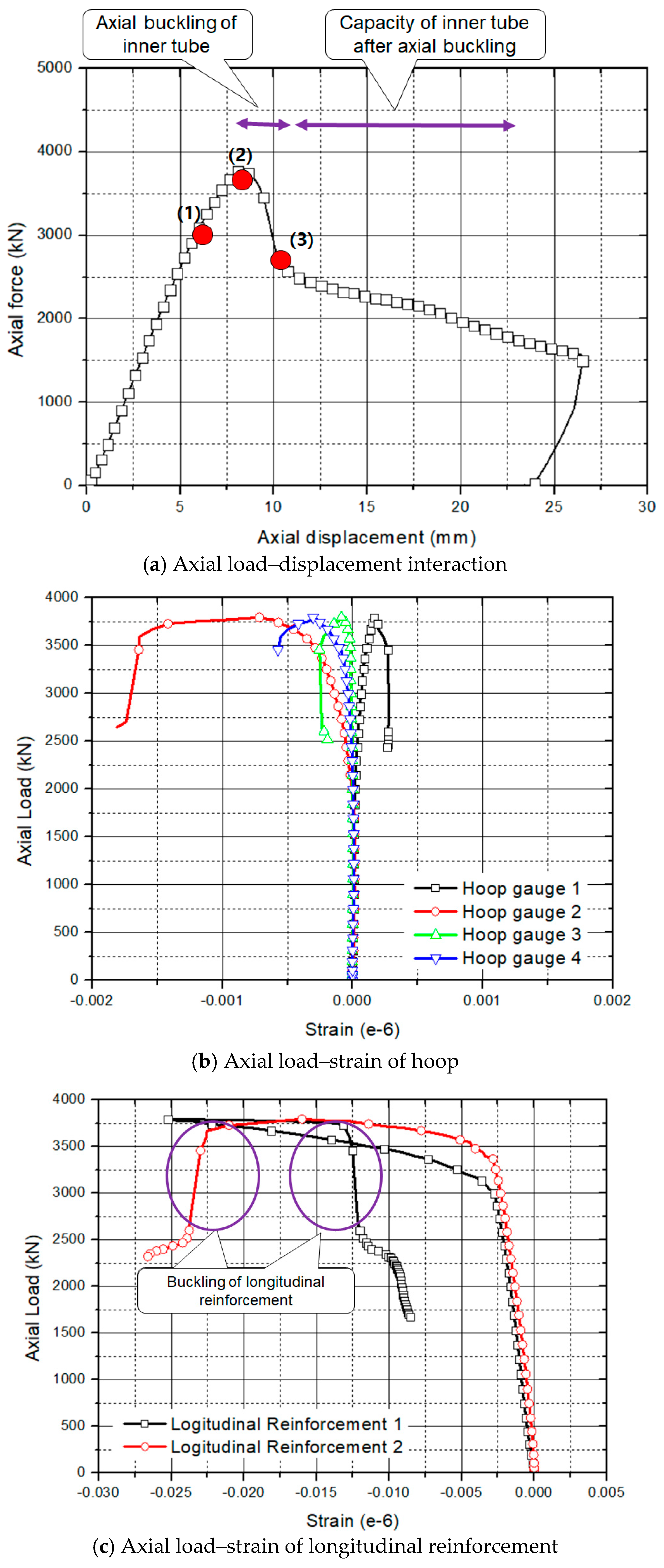 Applsci 09 00373 g006a