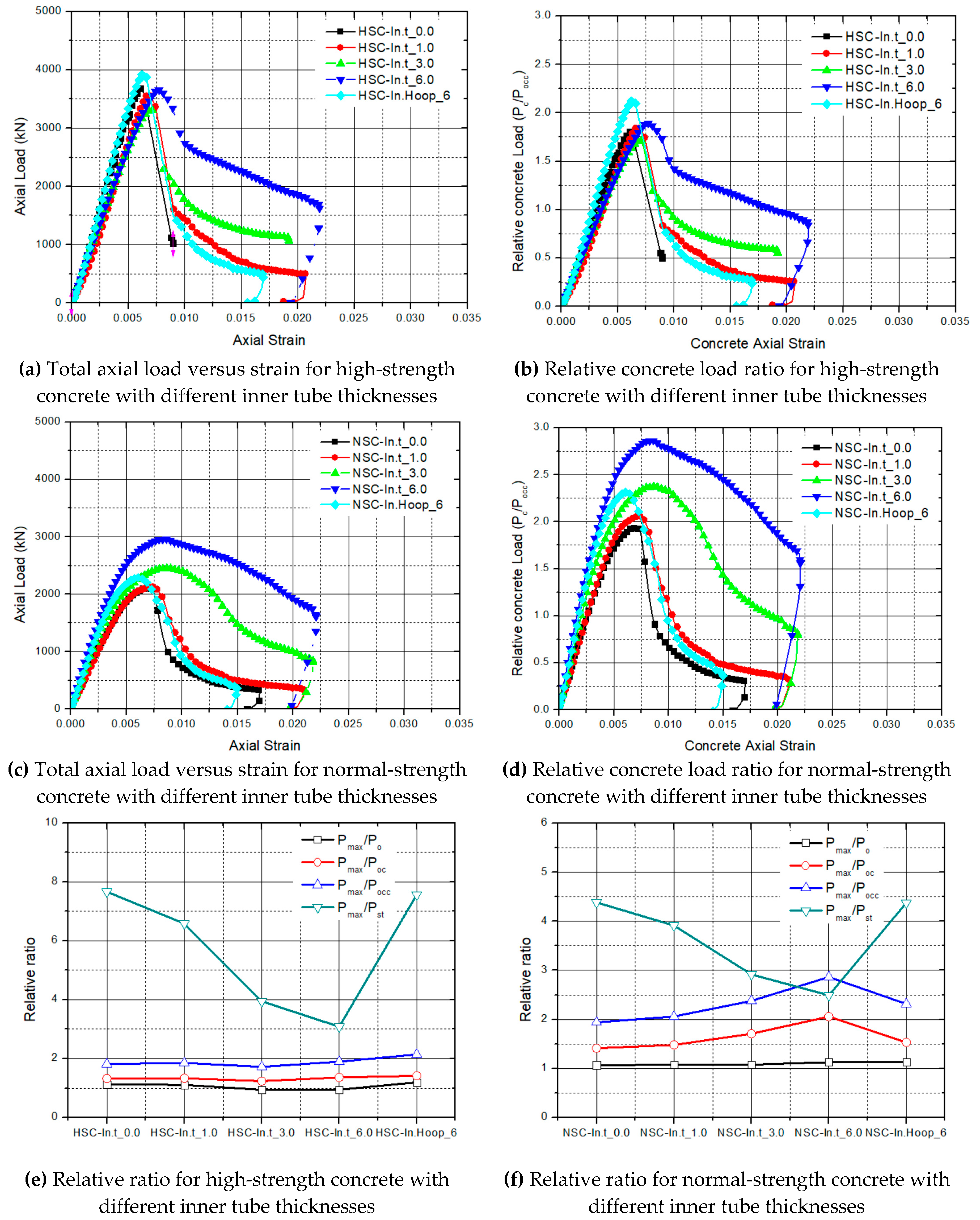 Applsci 09 00373 g008