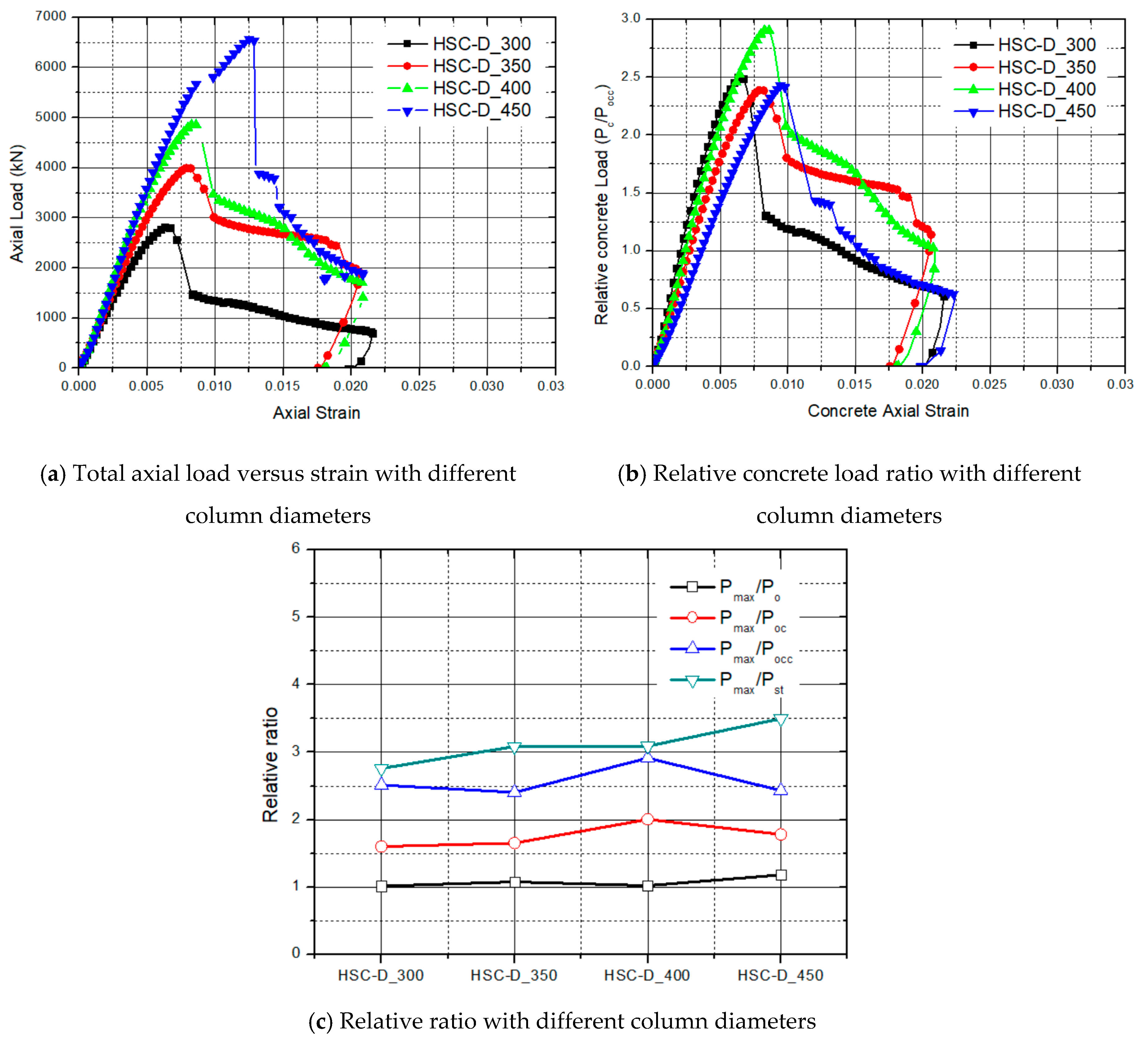 Applsci 09 00373 g010