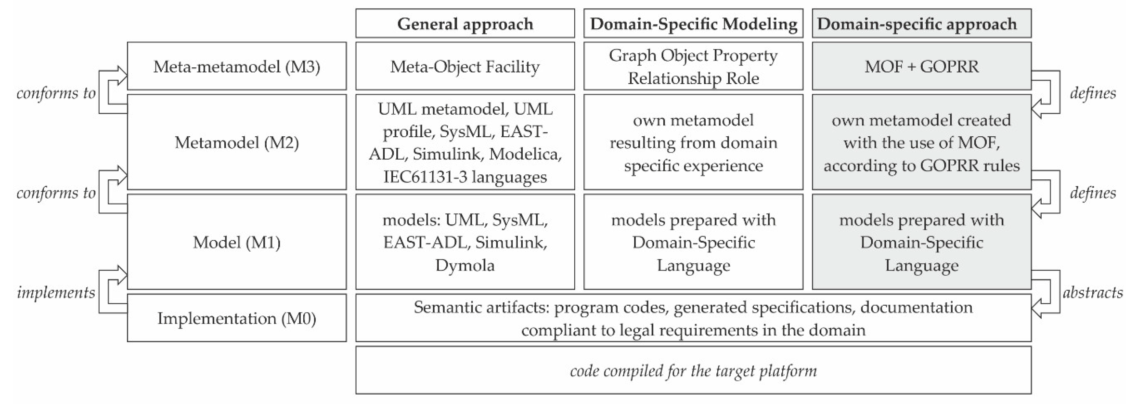 Applsci 09 00376 g006
