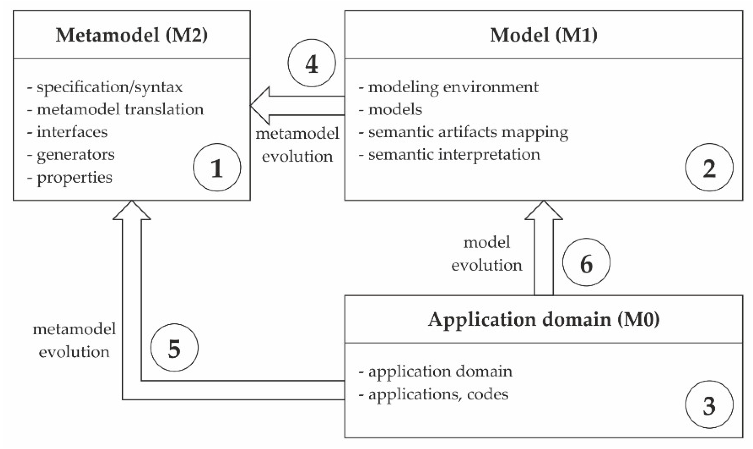 Applsci 09 00376 g009