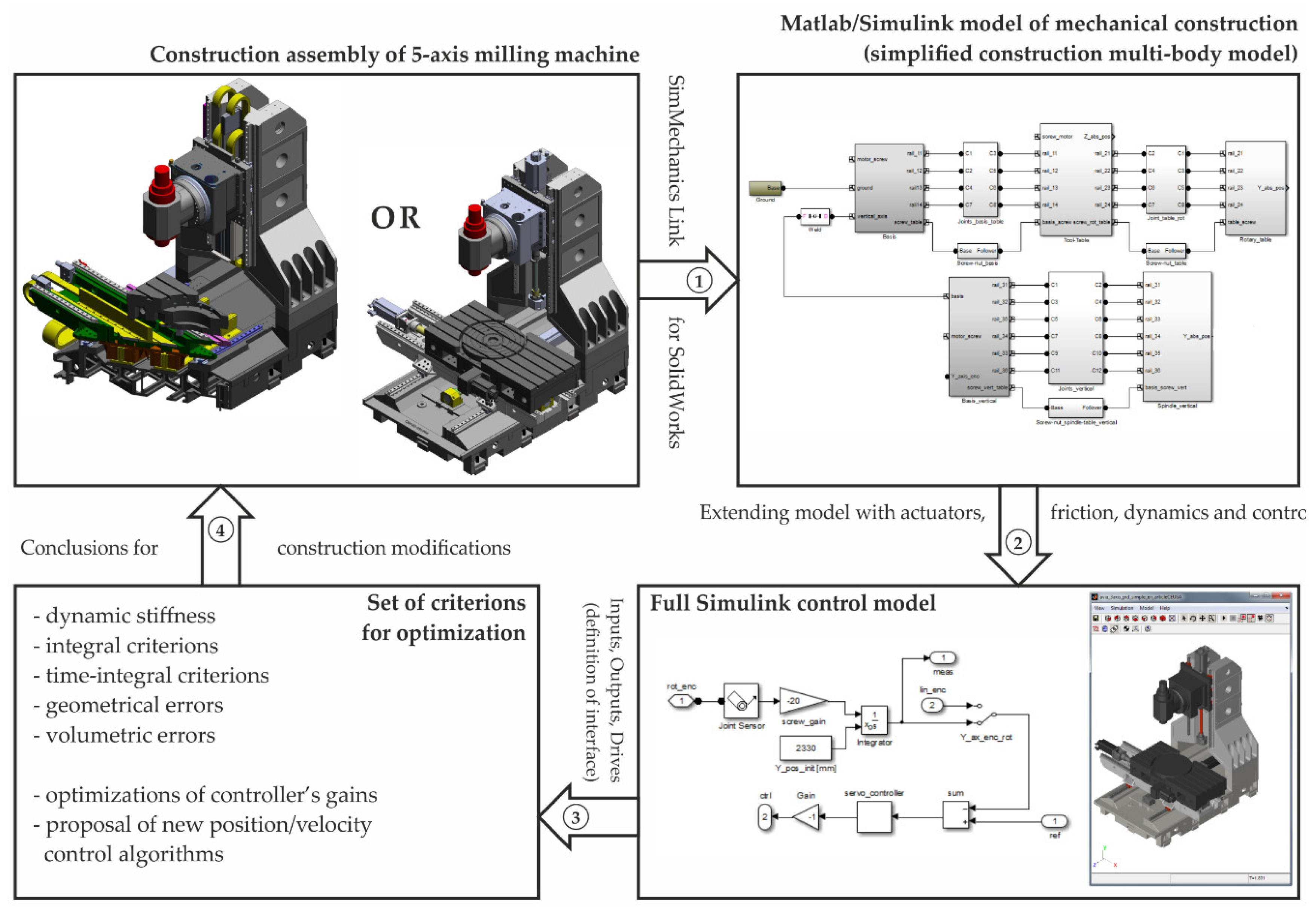 Applsci 09 00376 g011