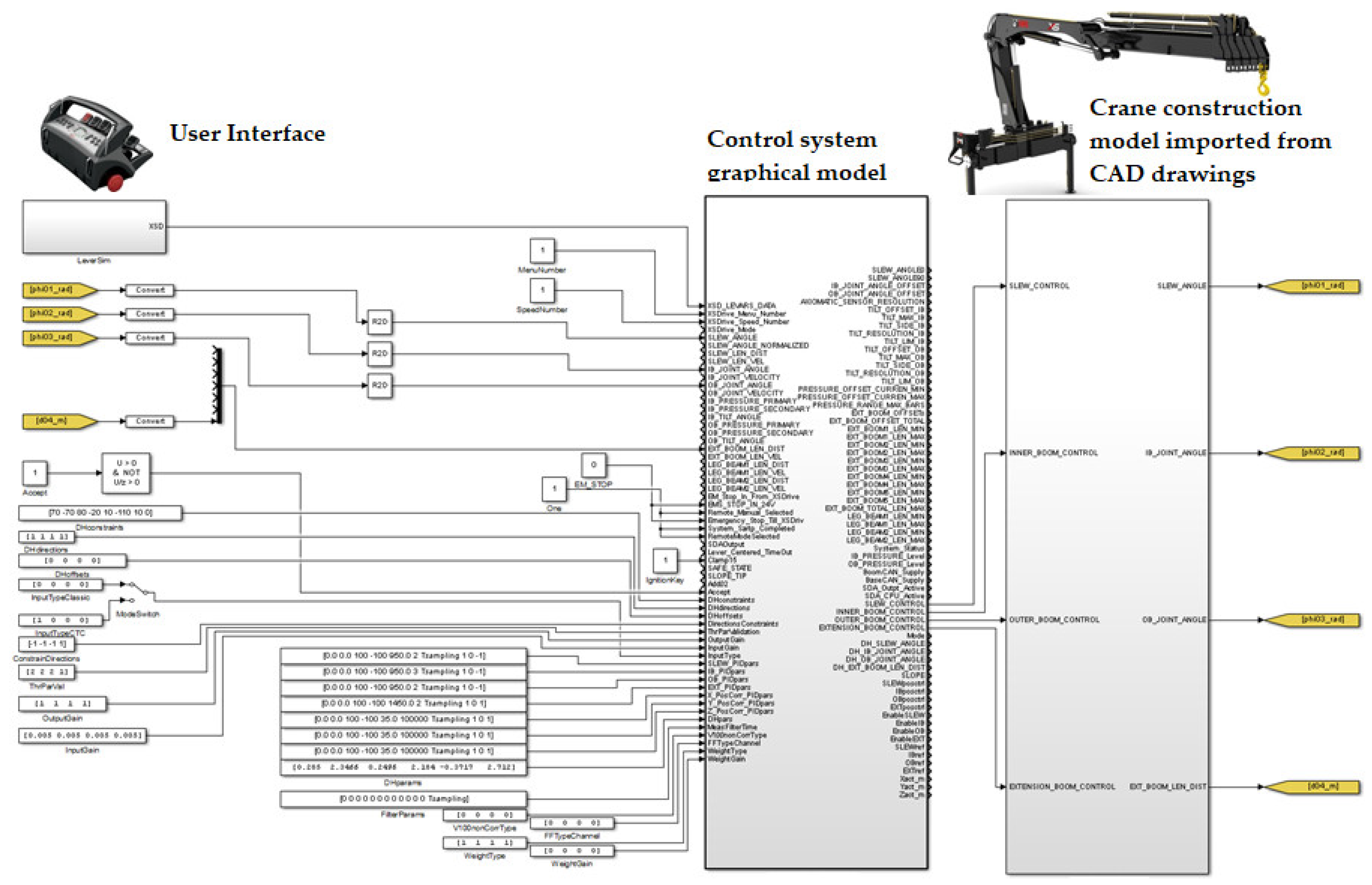 Applsci 09 00376 g014