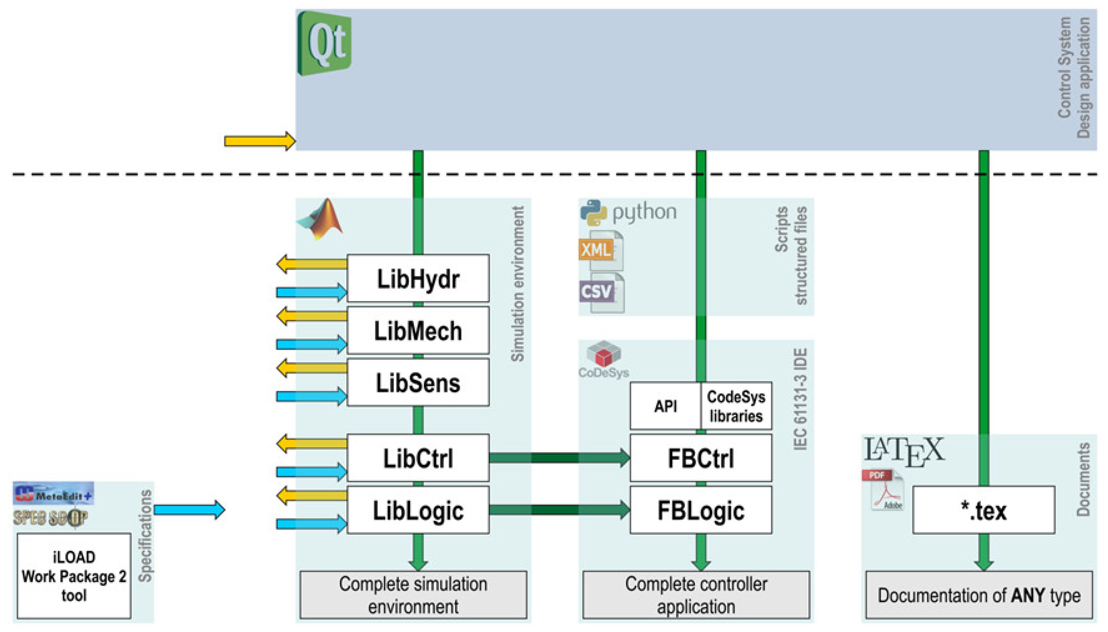 Applsci 09 00376 g015