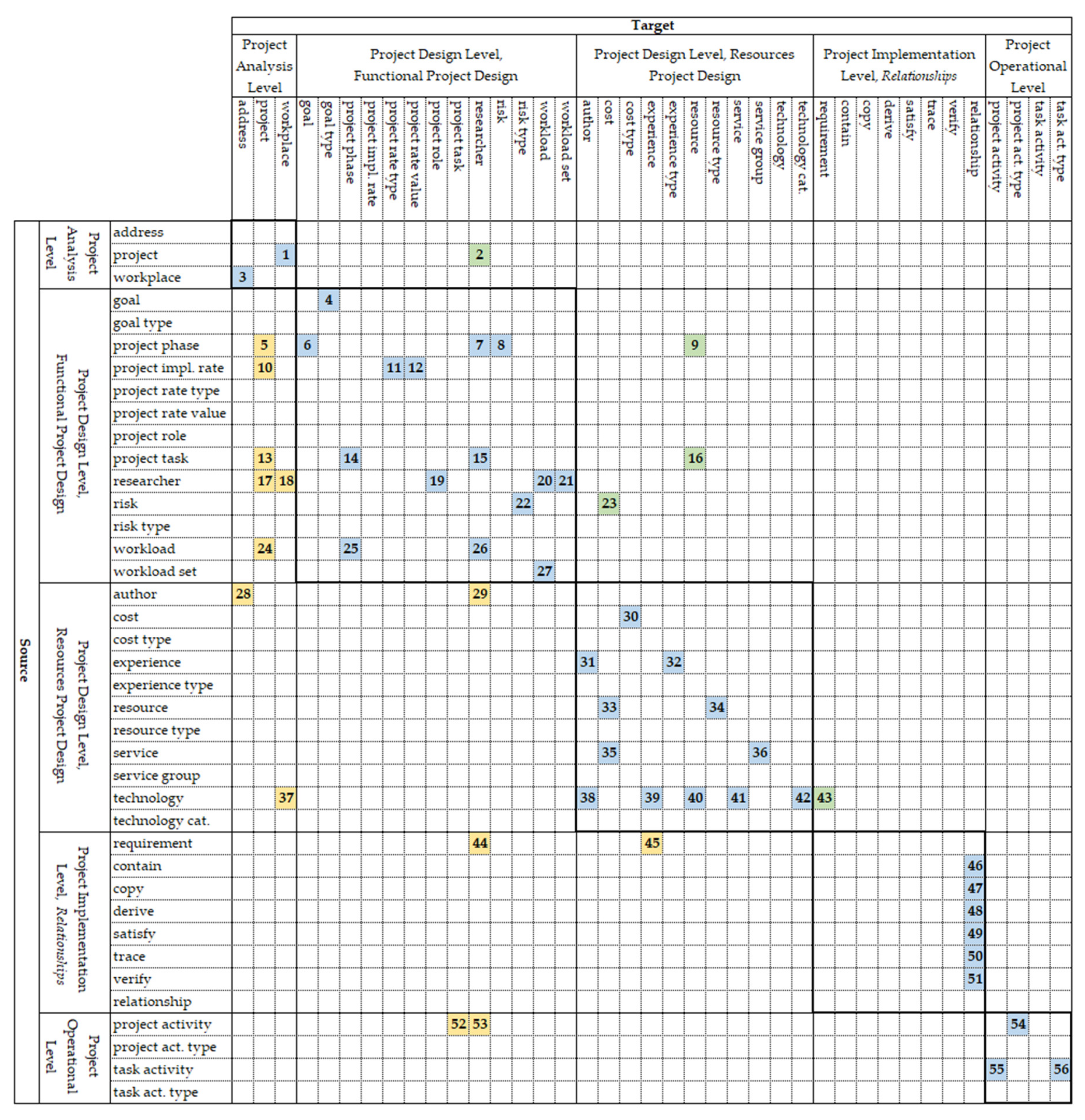 Applsci 09 00376 g016