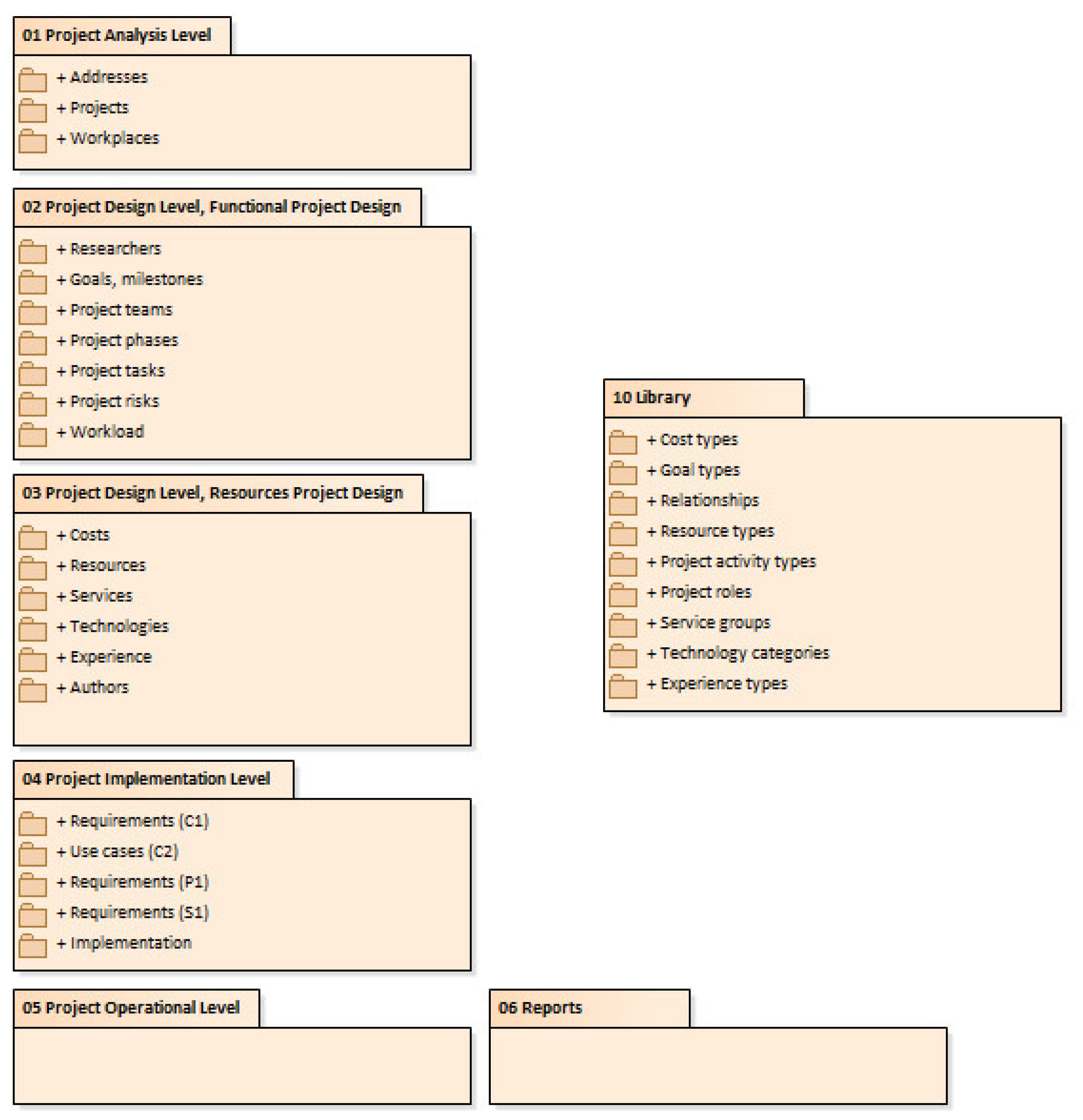 Applsci 09 00376 g018