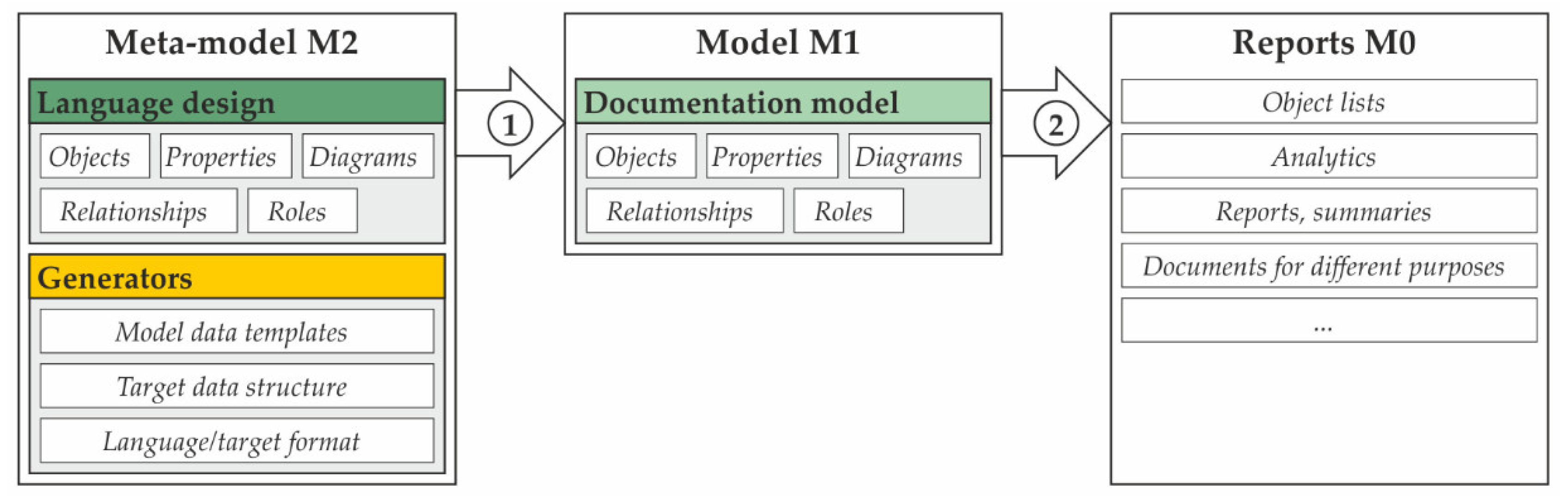 Applsci 09 00376 g019