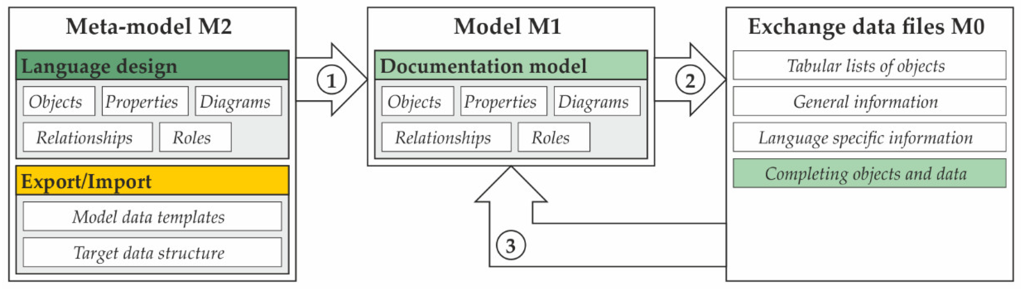 Applsci 09 00376 g020