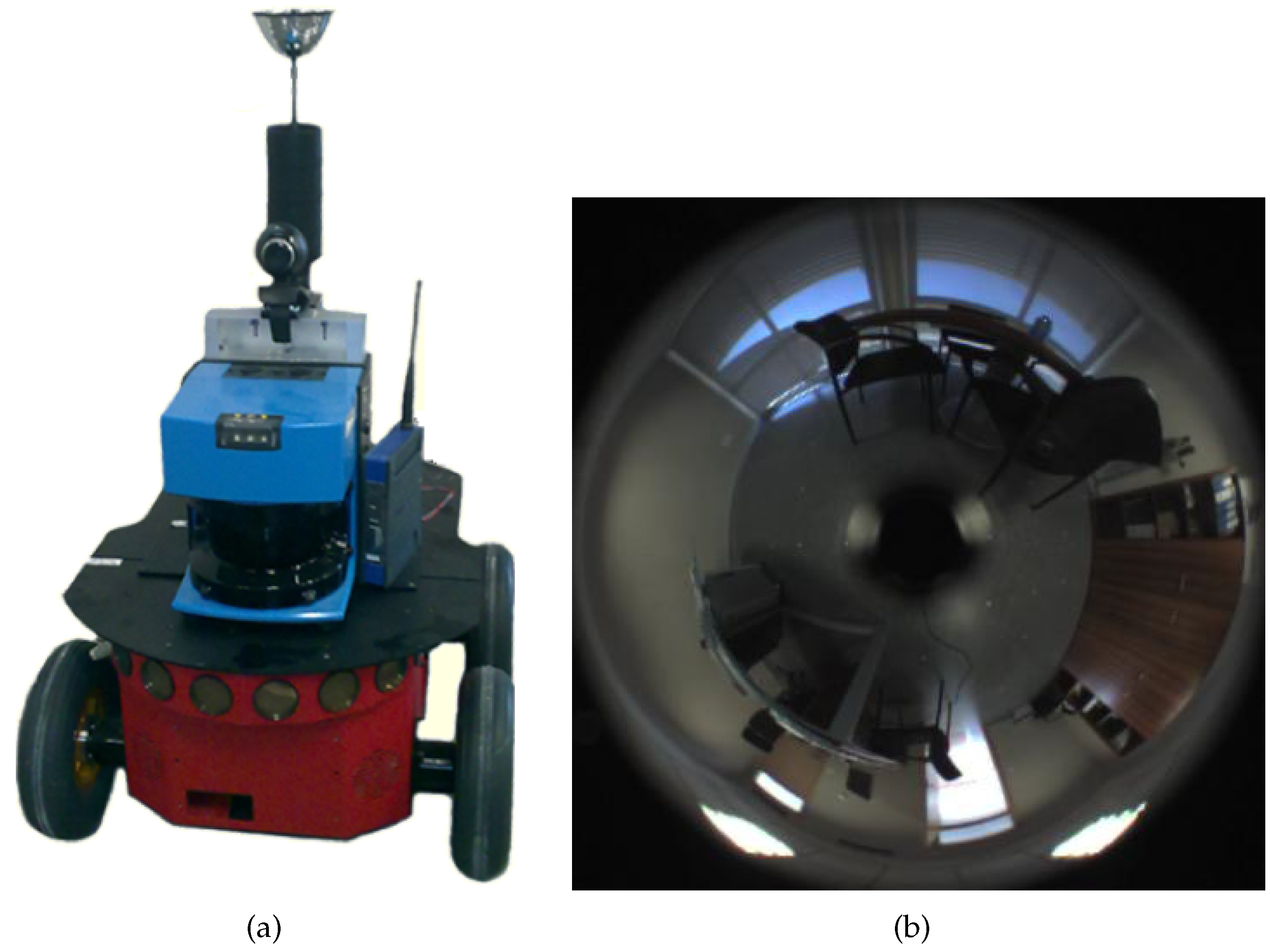 Applsci 09 00377 g001