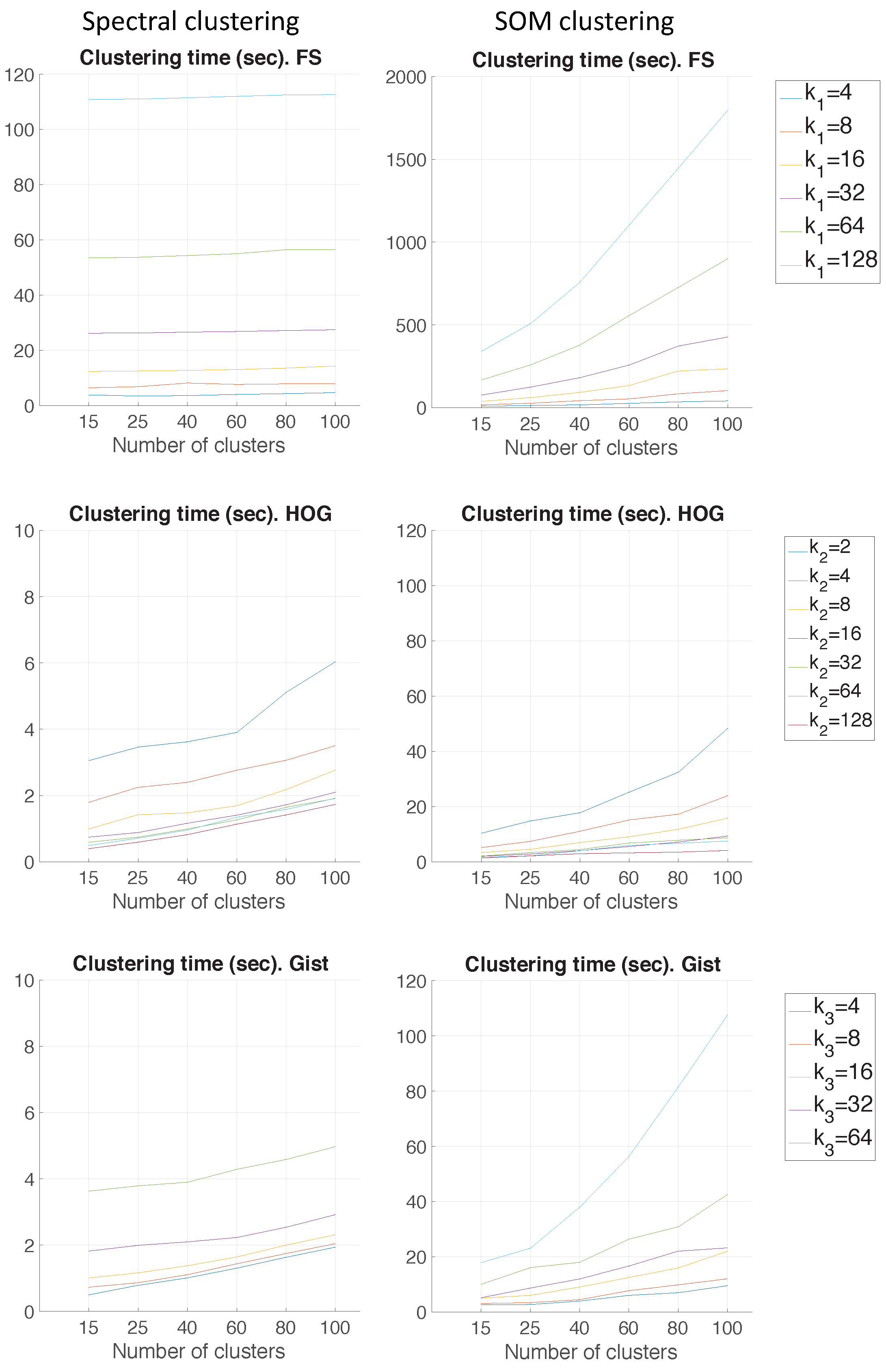 Applsci 09 00377 g009