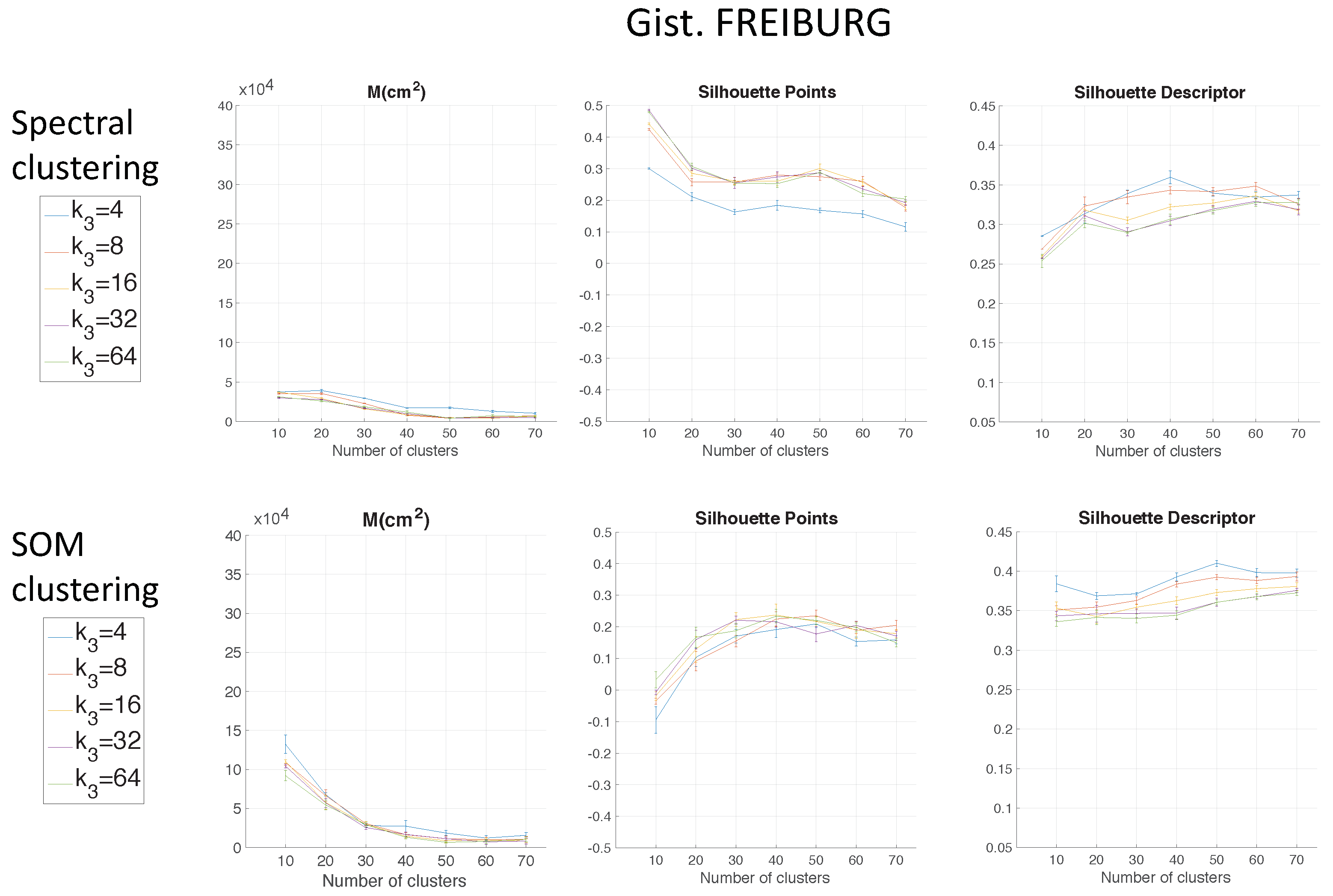 Applsci 09 00377 g012