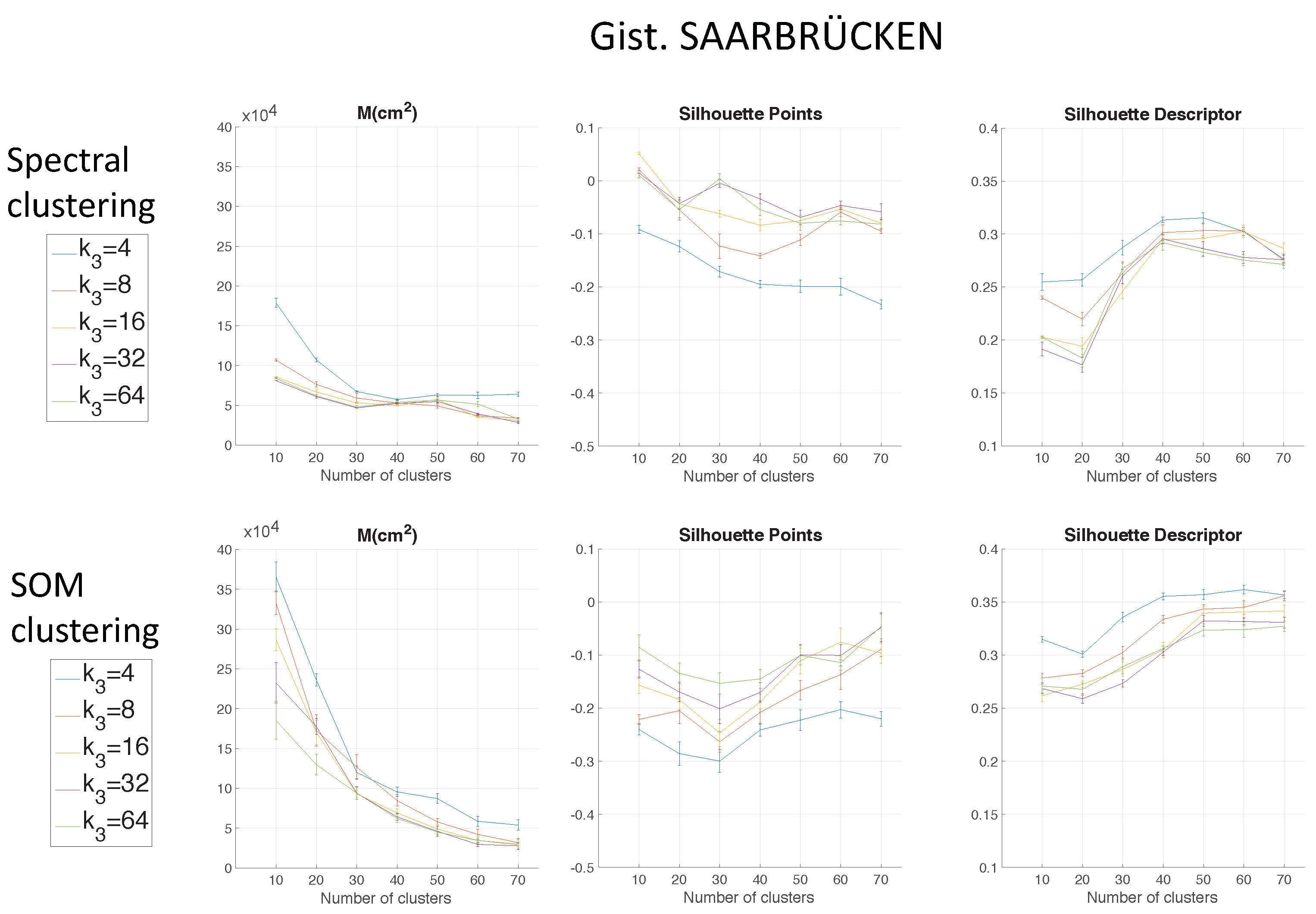 Applsci 09 00377 g014