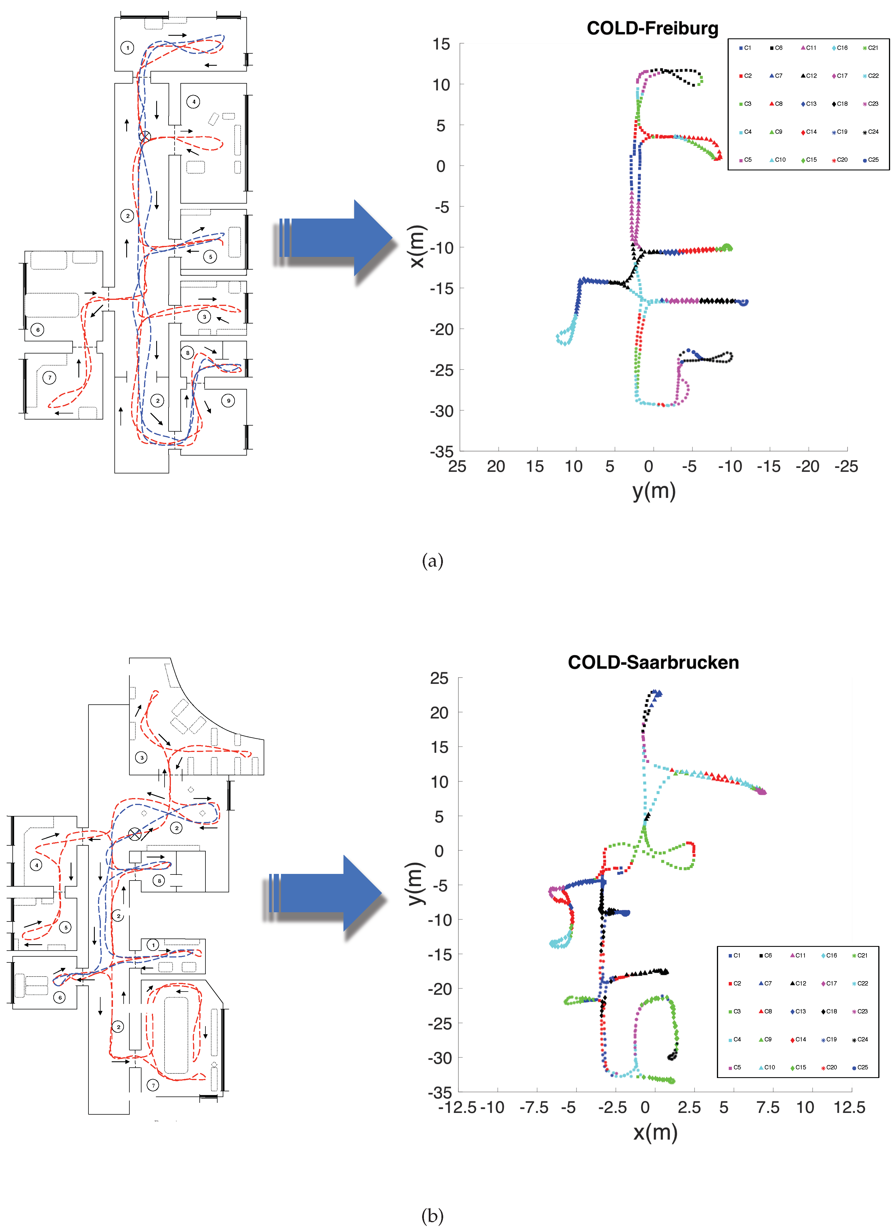 Applsci 09 00377 g015