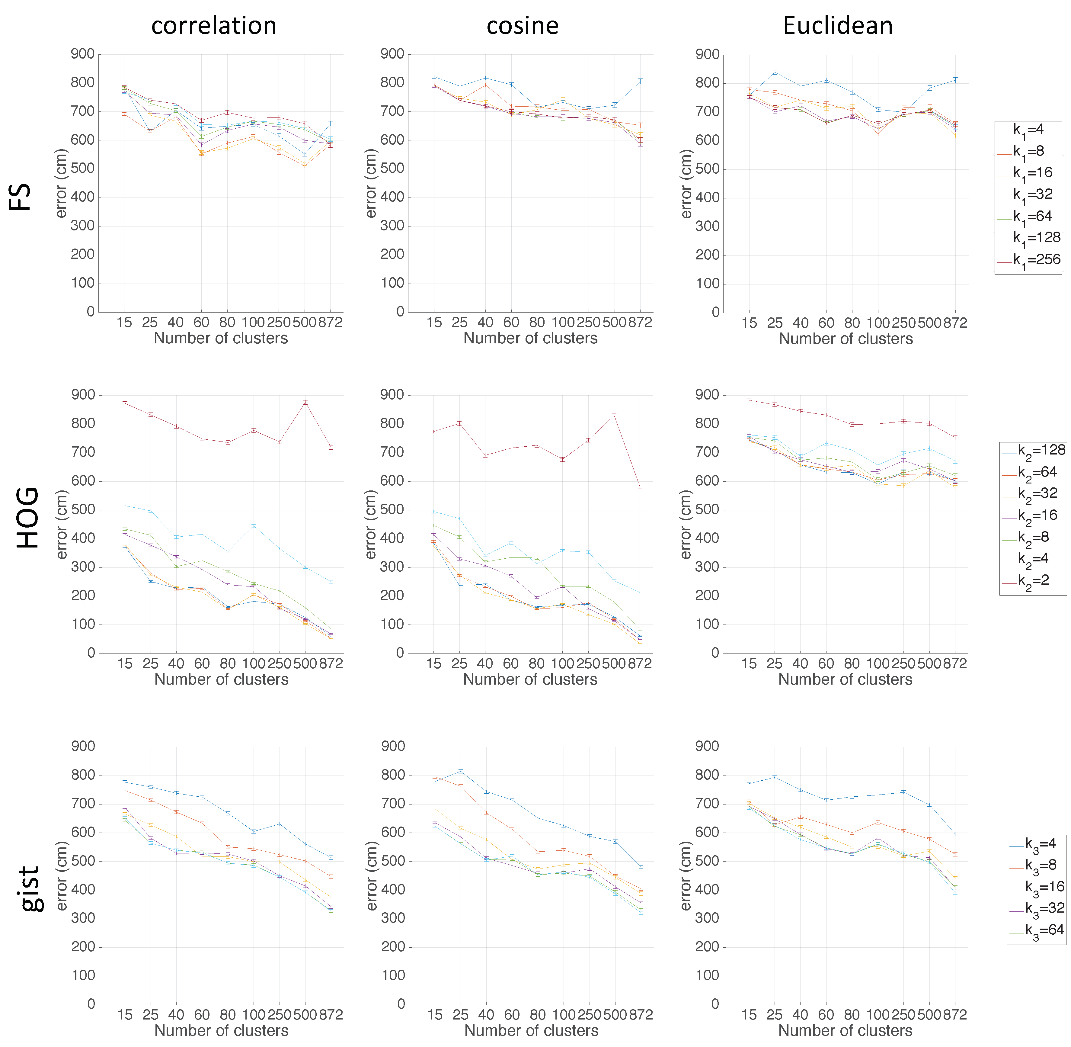 Applsci 09 00377 g016