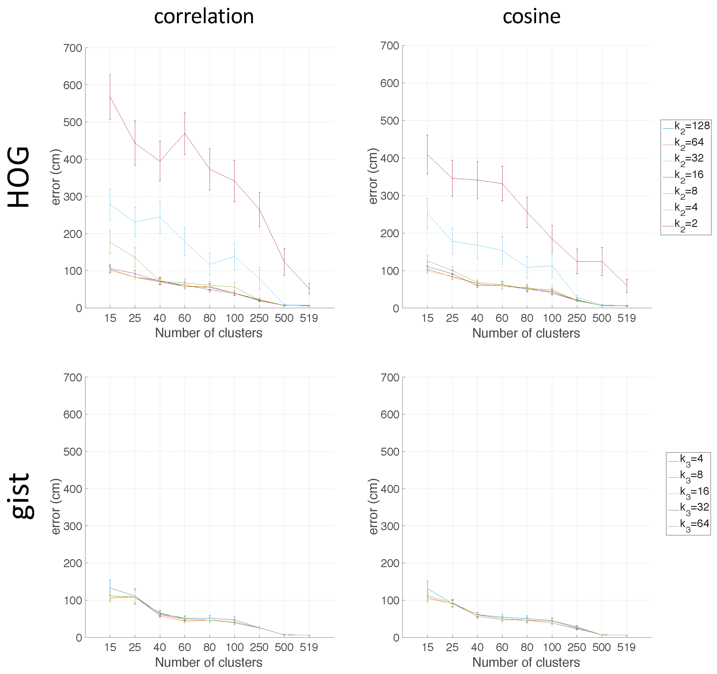 Applsci 09 00377 g018