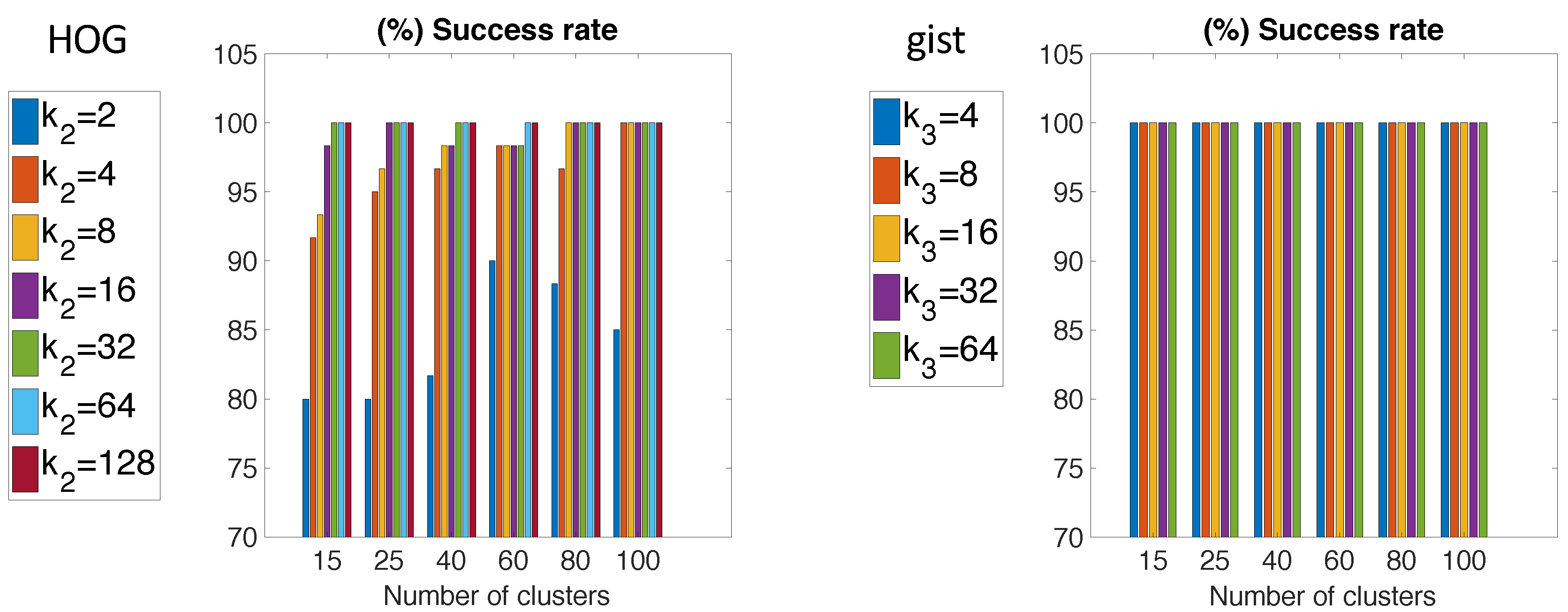 Applsci 09 00377 g019