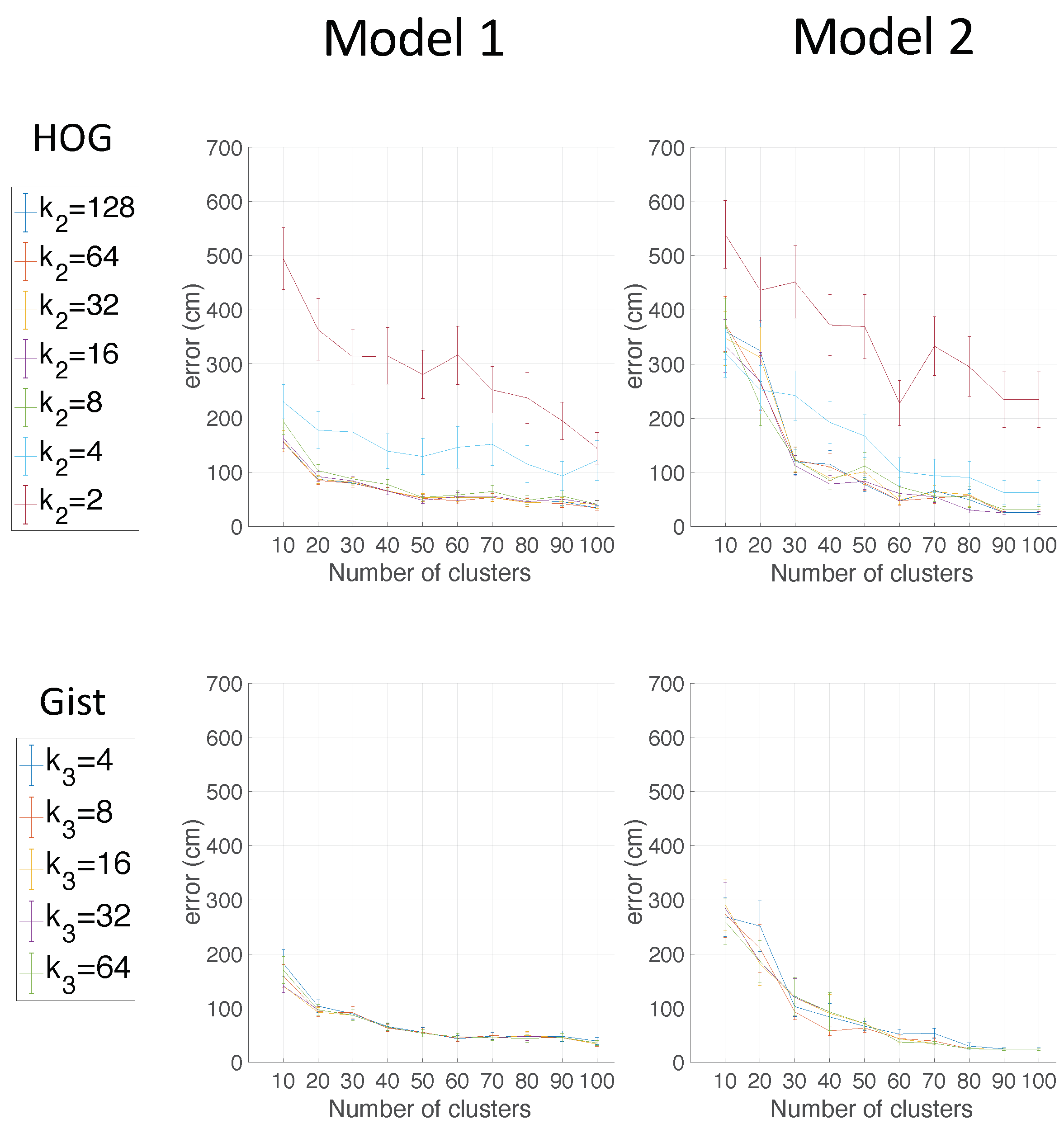 Applsci 09 00377 g020
