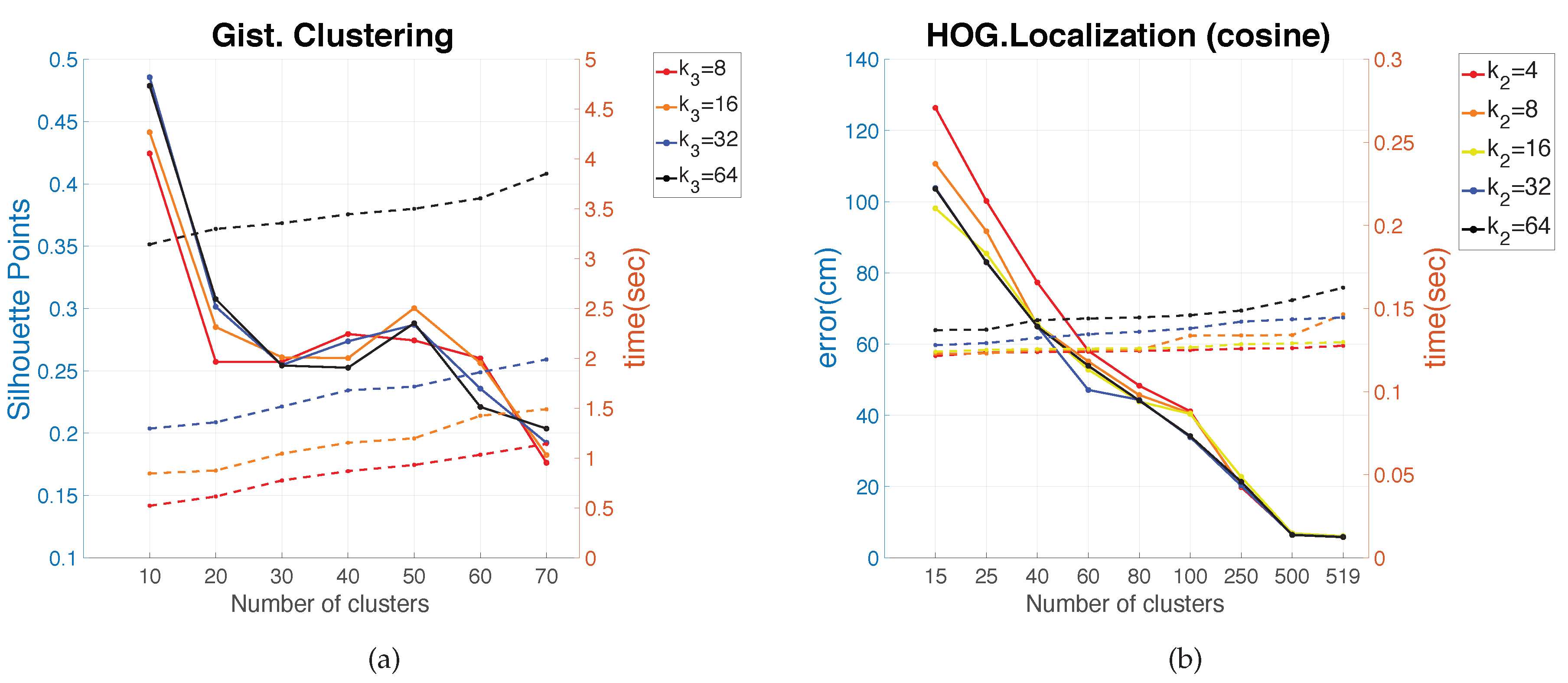 Applsci 09 00377 g021