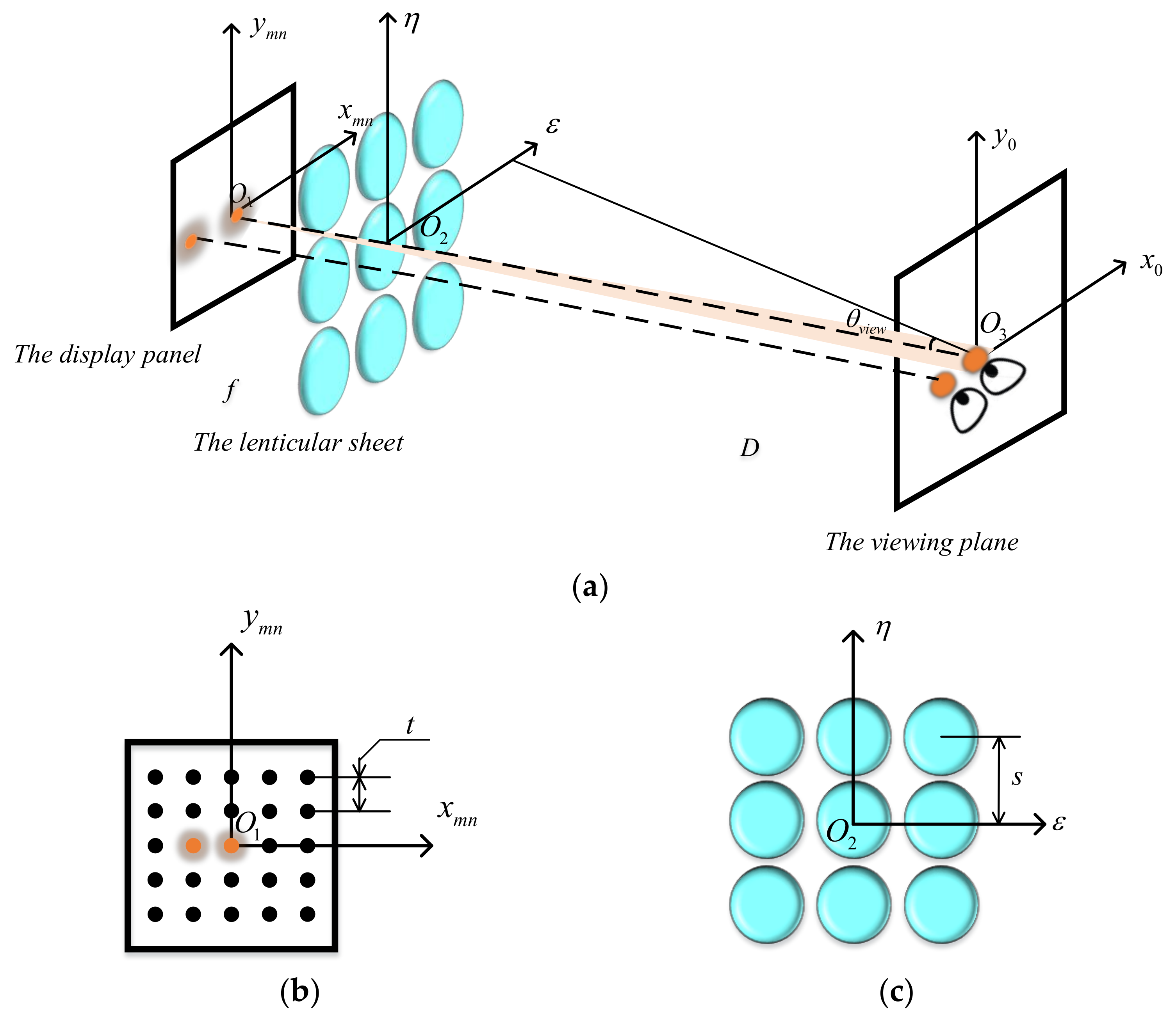 Applsci 09 00380 g001 Applsci 09 00380 g001