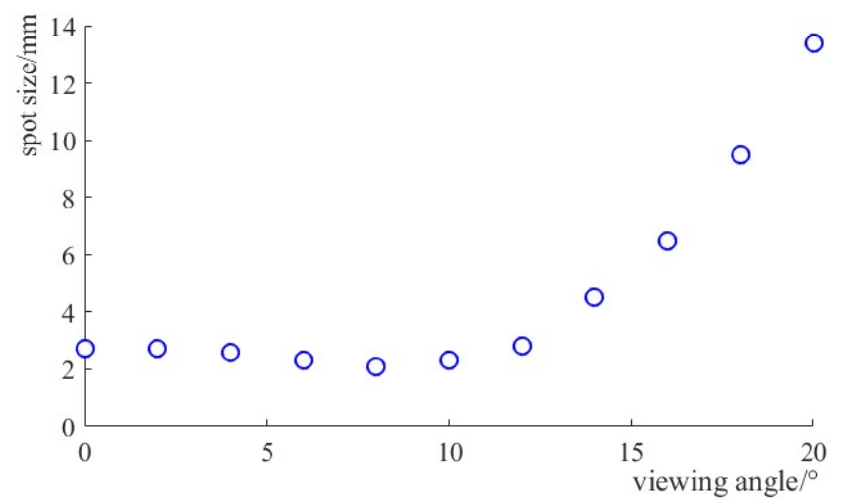 Applsci 09 00380 g003 Applsci 09 00380 g003