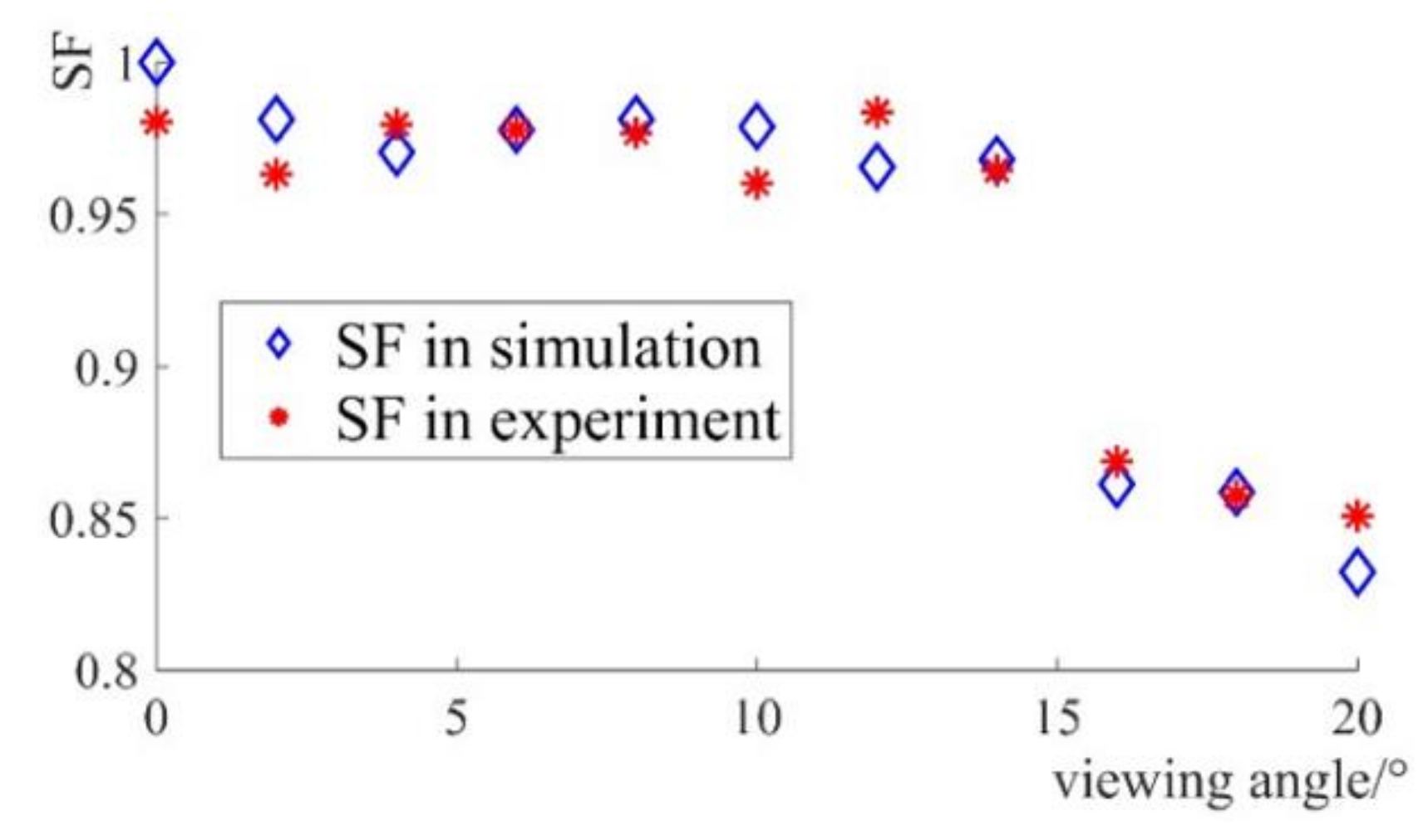 Applsci 09 00380 g007 Applsci 09 00380 g007