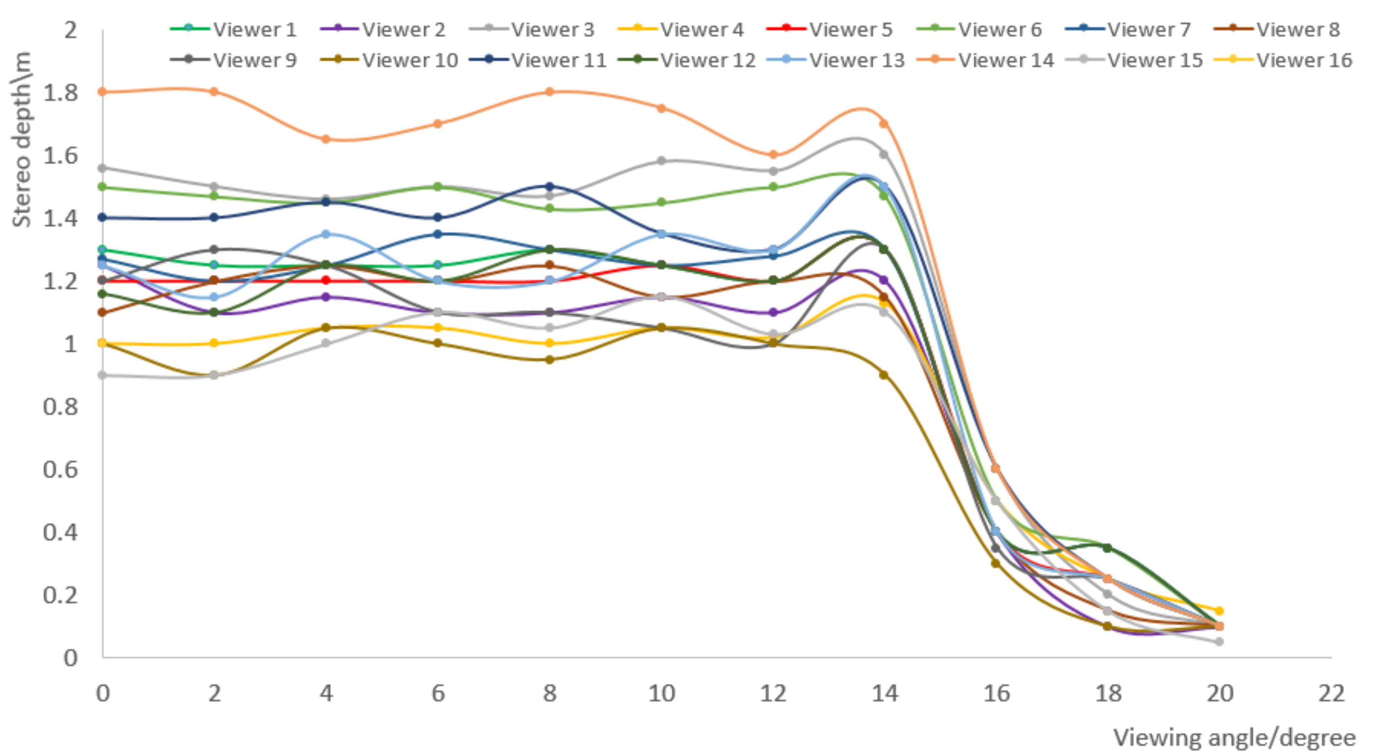 Applsci 09 00380 g010 Applsci 09 00380 g010
