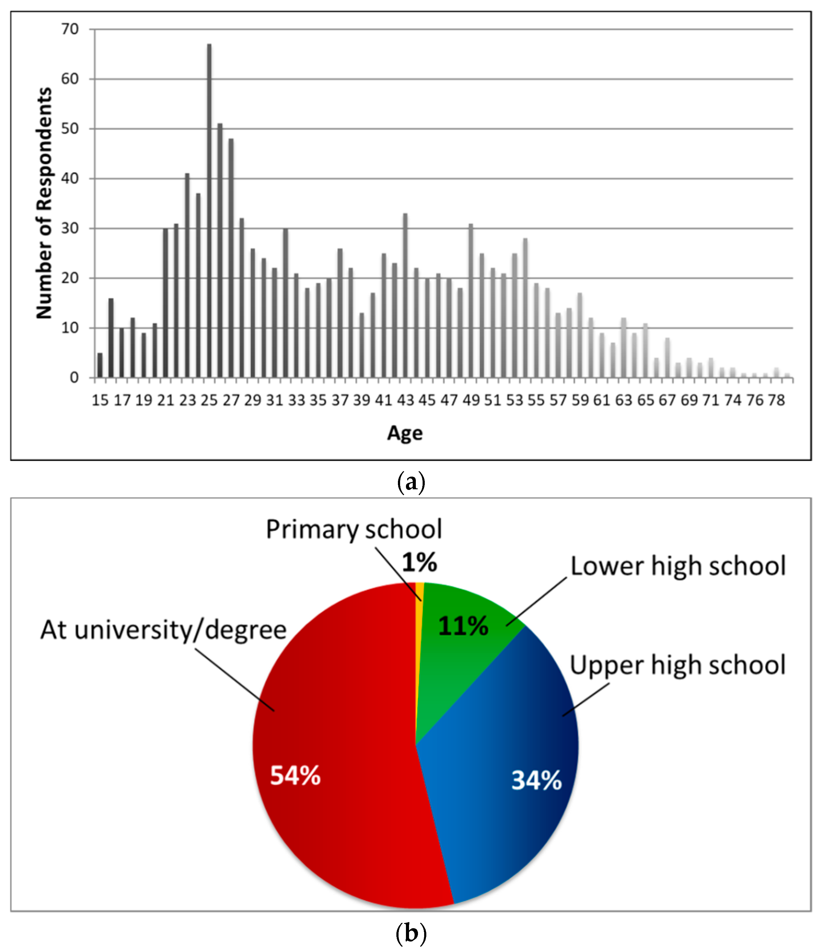 Applsci 09 00381 g001