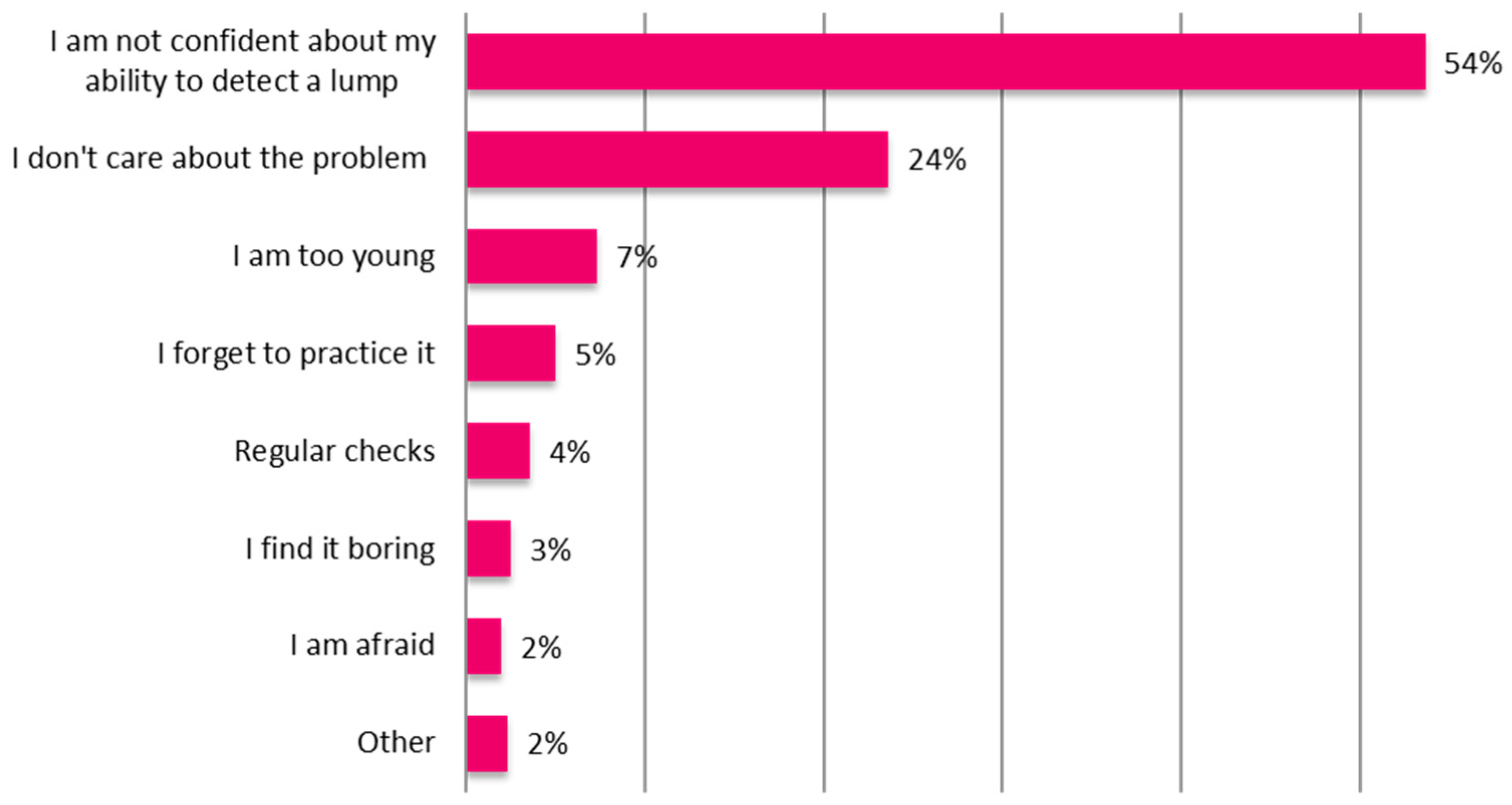 Applsci 09 00381 g002