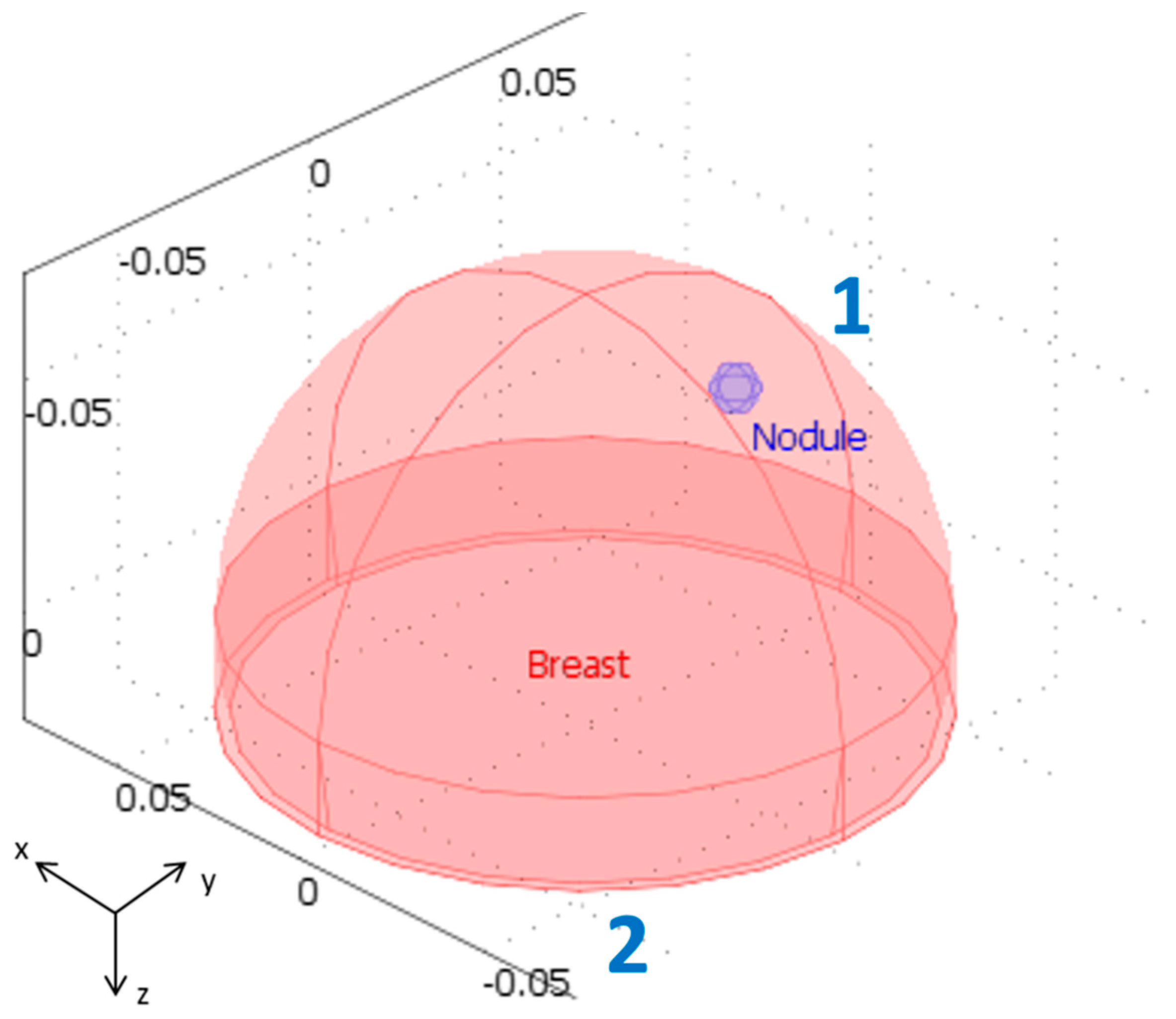 Applsci 09 00381 g005