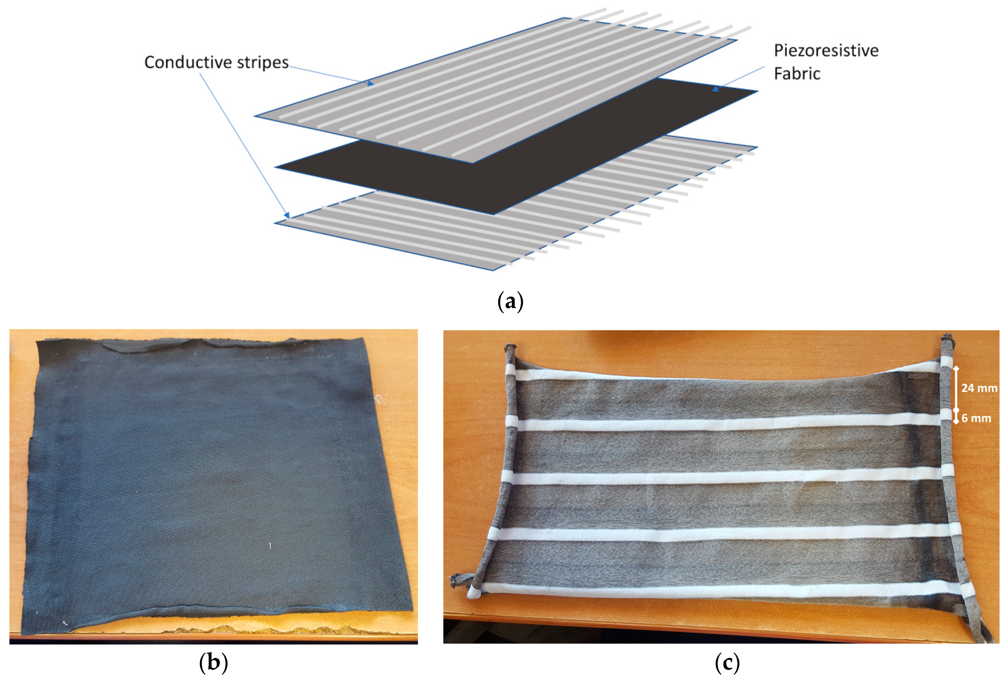 Applsci 09 00381 g009