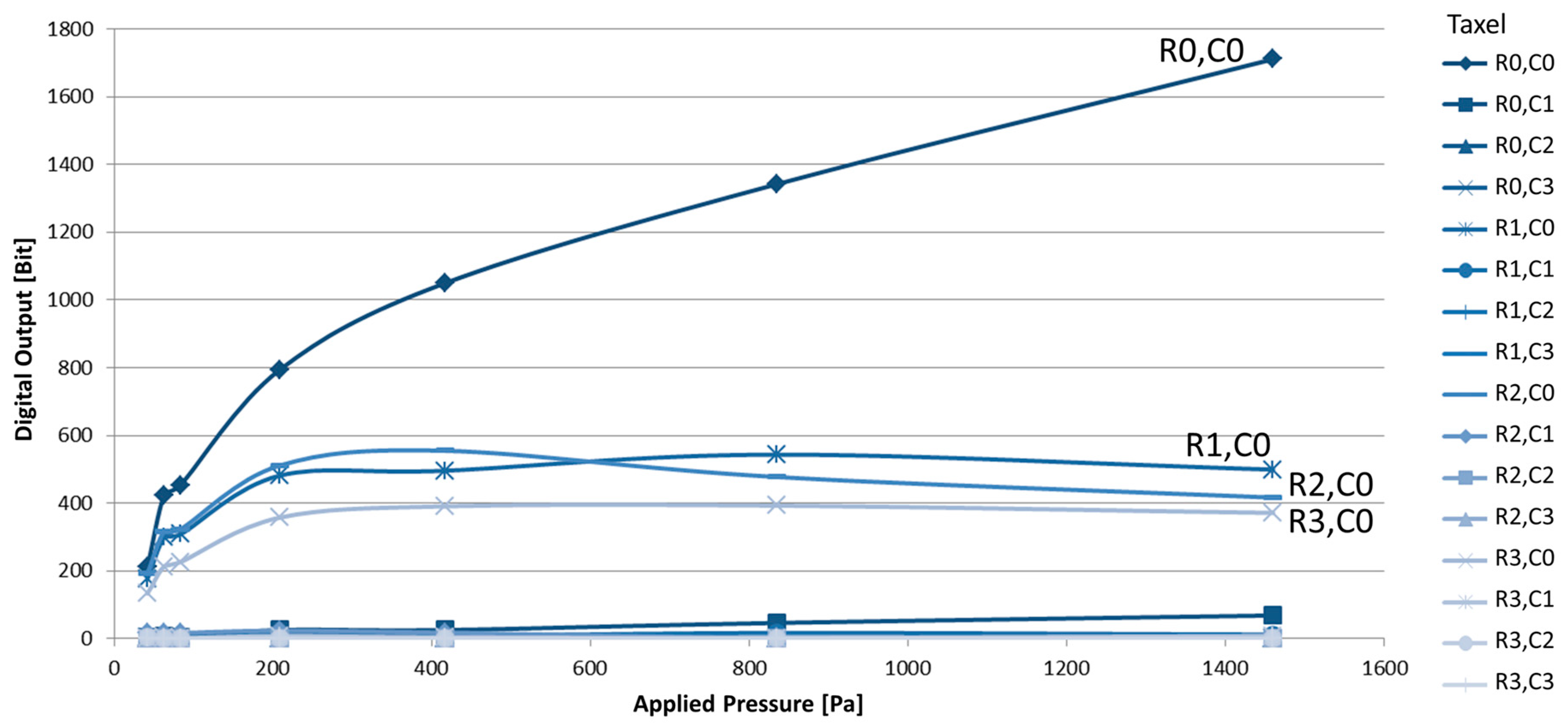 Applsci 09 00381 g013