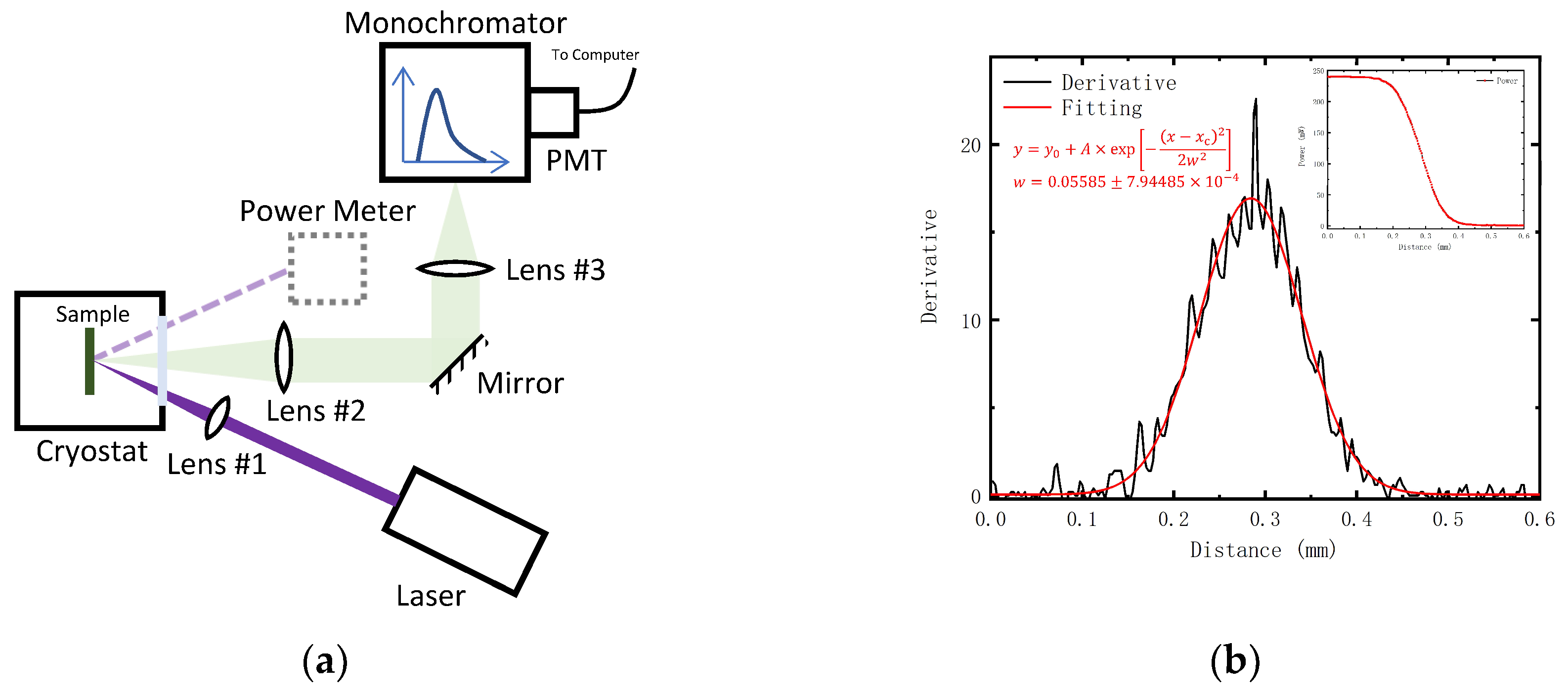 Applsci 09 00383 g001