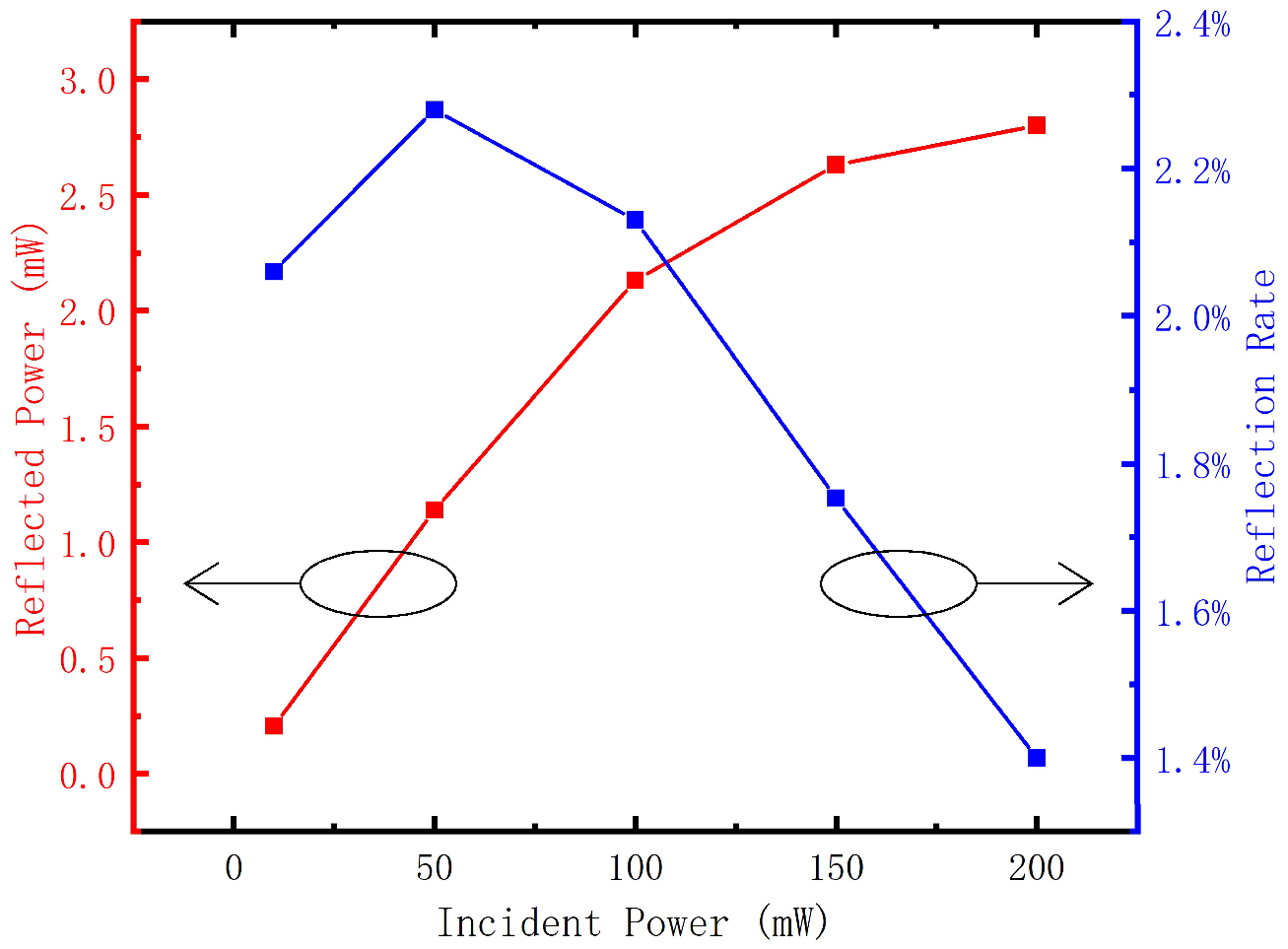 Applsci 09 00383 g007