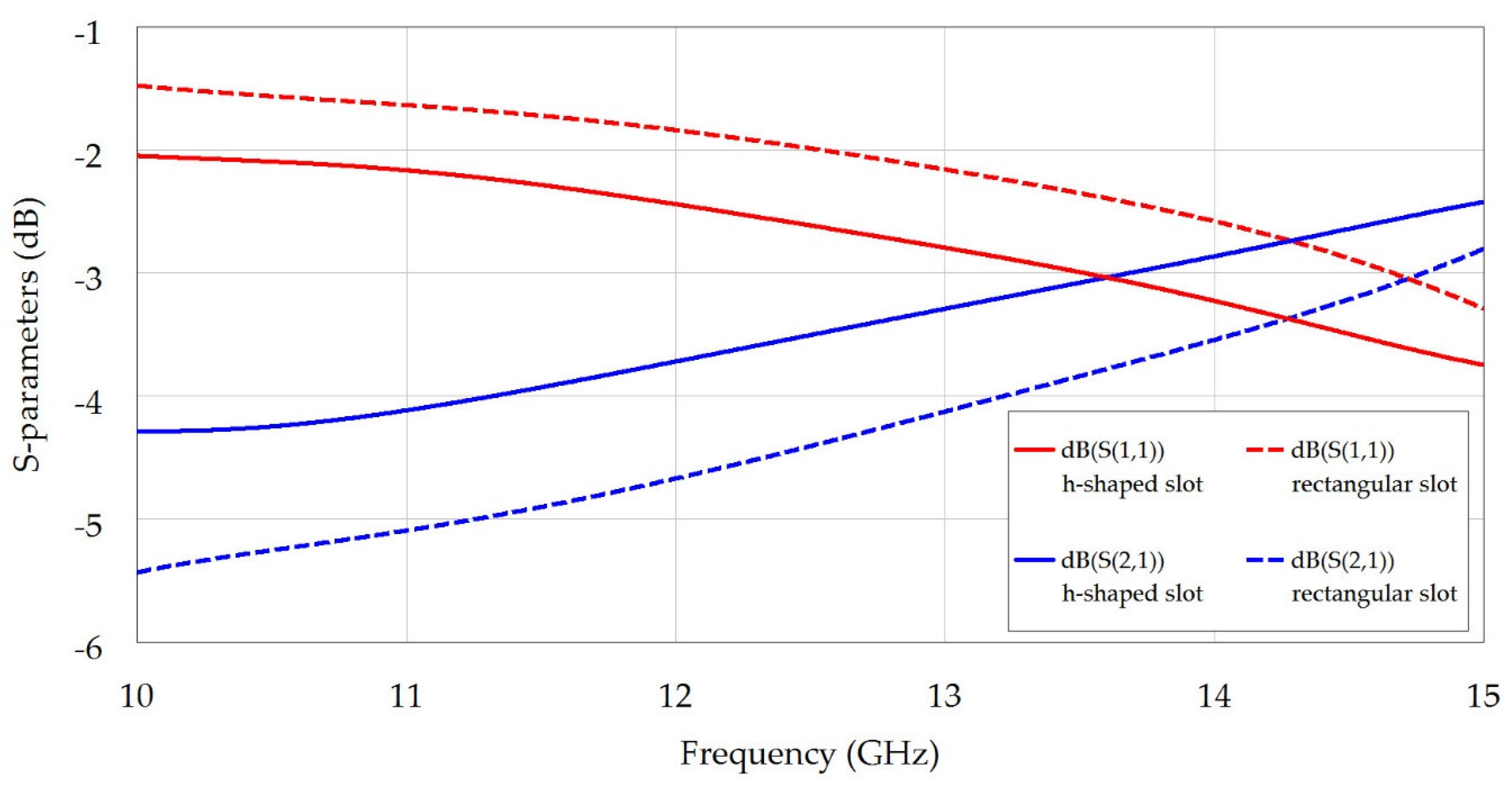 Applsci 09 00389 g002
