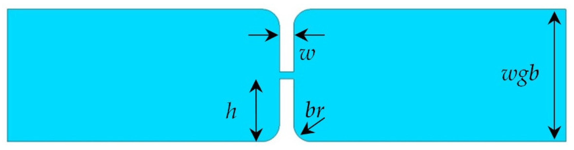 Applsci 09 00389 g003