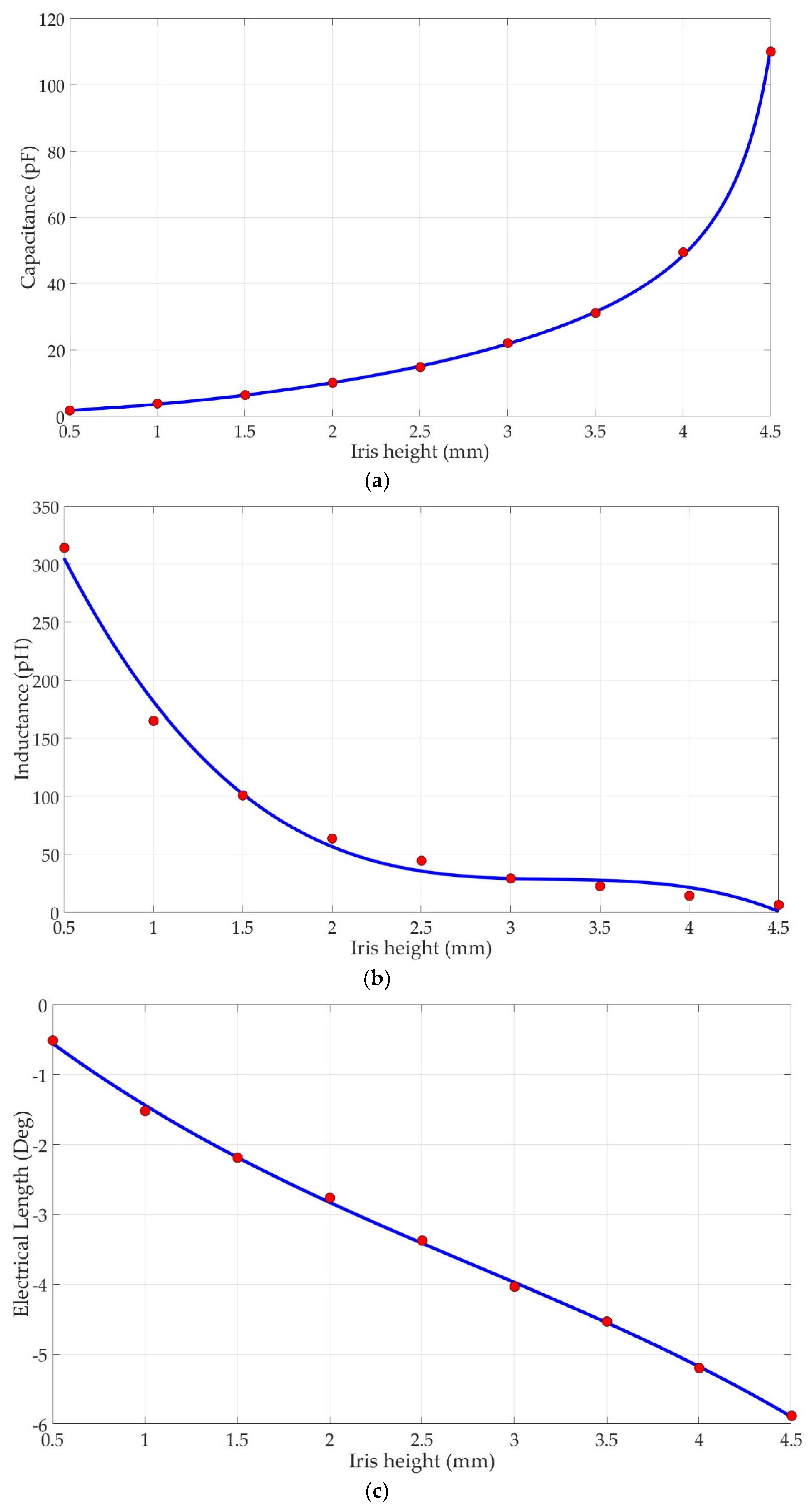 Applsci 09 00389 g006