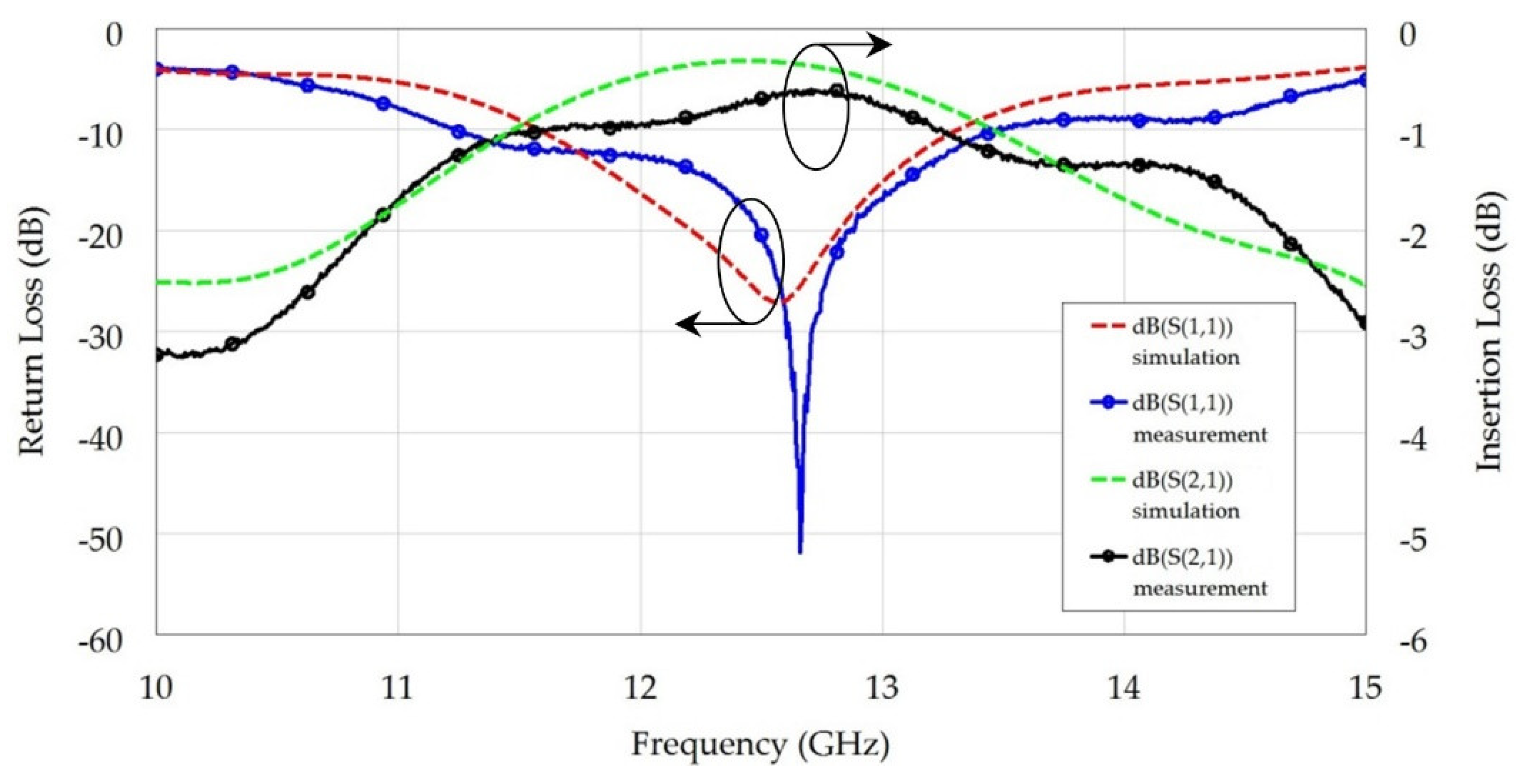 Applsci 09 00389 g012